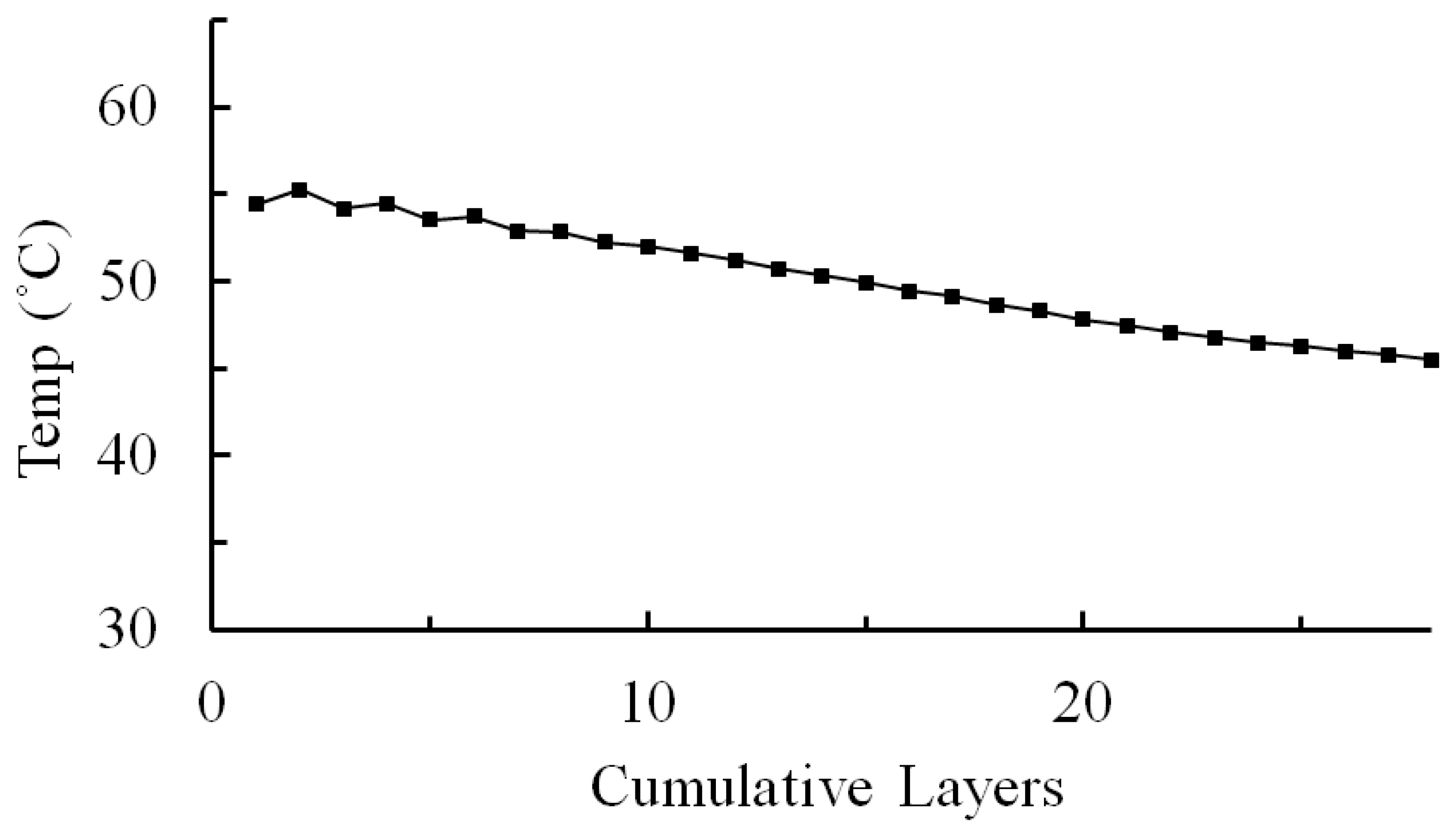Micromachines 12 00674 g015