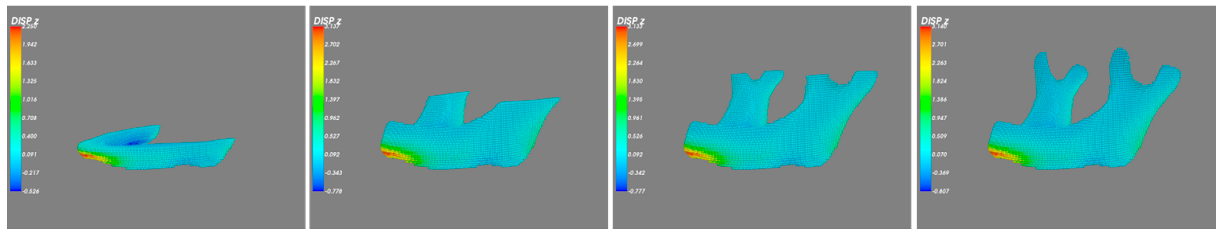 Micromachines 12 00674 g019