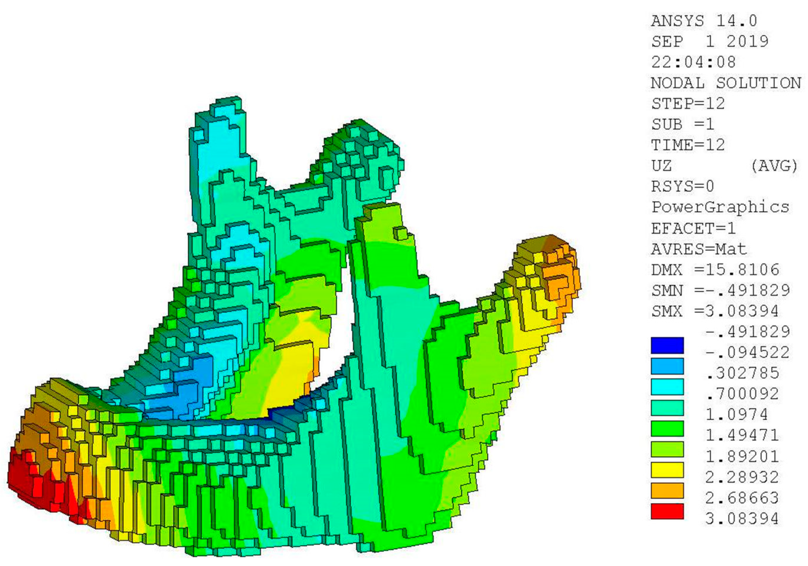 Micromachines 12 00674 g020