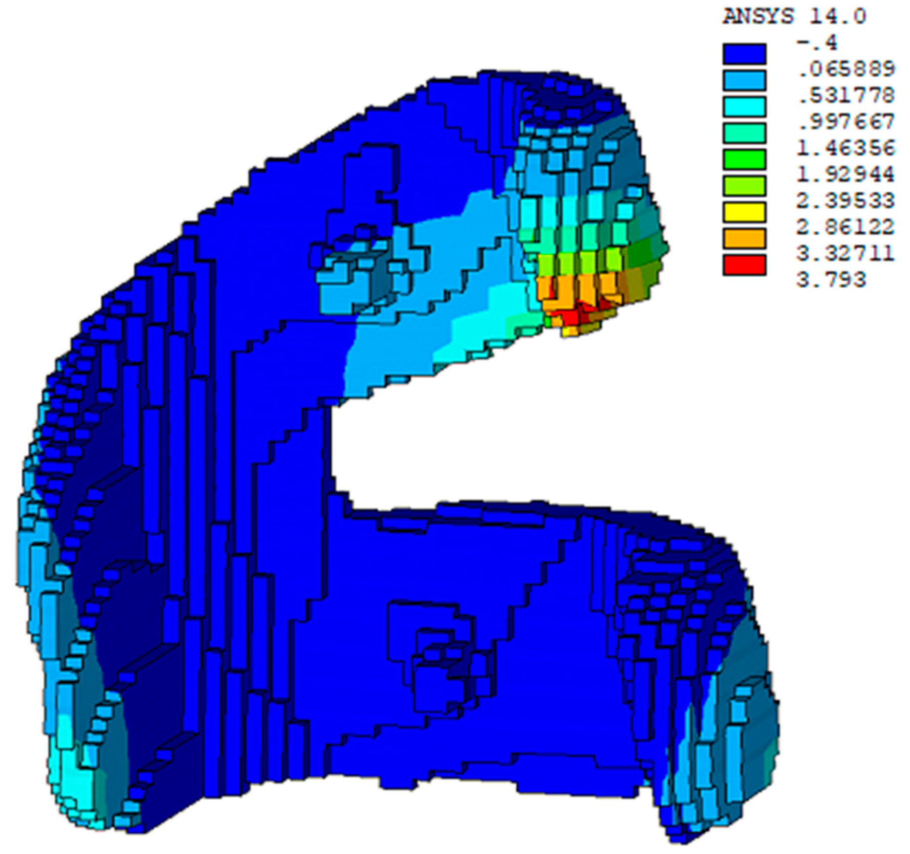 Micromachines 12 00674 g022
