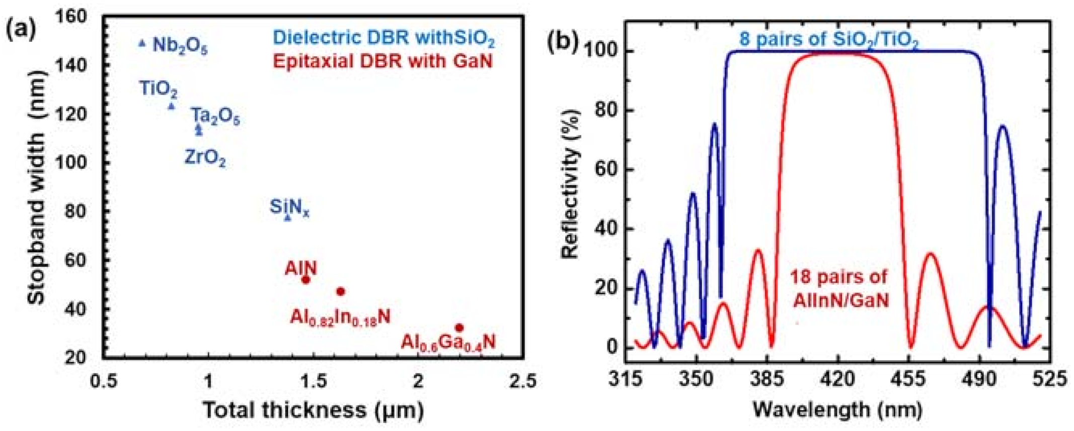Micromachines 12 00676 g003 Micromachines 12 00676 g003