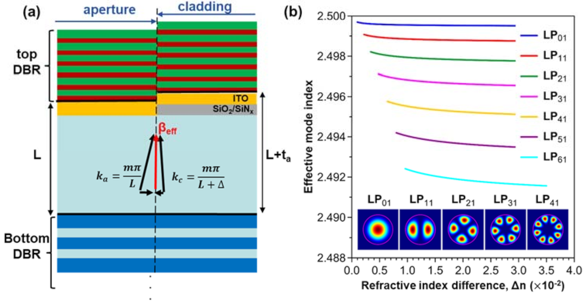 Micromachines 12 00676 g004 Micromachines 12 00676 g004