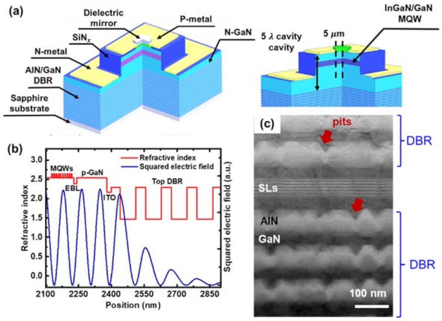 Micromachines 12 00676 g005 Micromachines 12 00676 g005