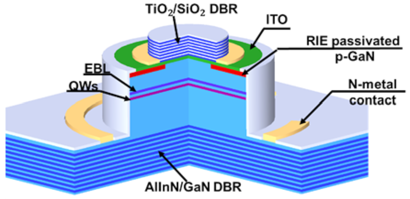 Micromachines 12 00676 g006 Micromachines 12 00676 g006