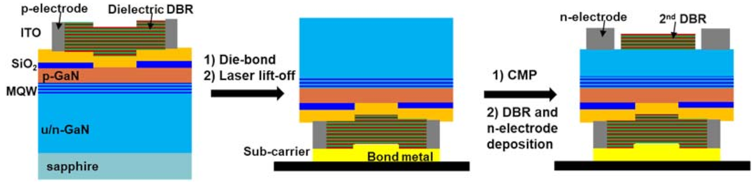 Micromachines 12 00676 g007 Micromachines 12 00676 g007