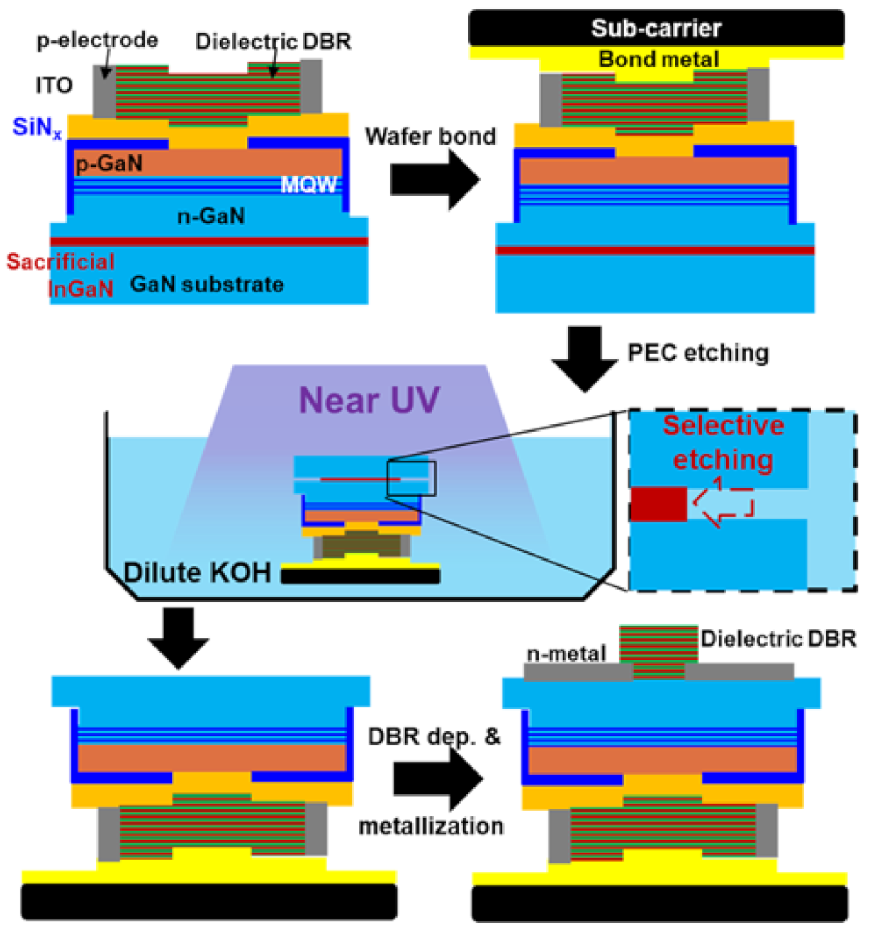 Micromachines 12 00676 g009 Micromachines 12 00676 g009