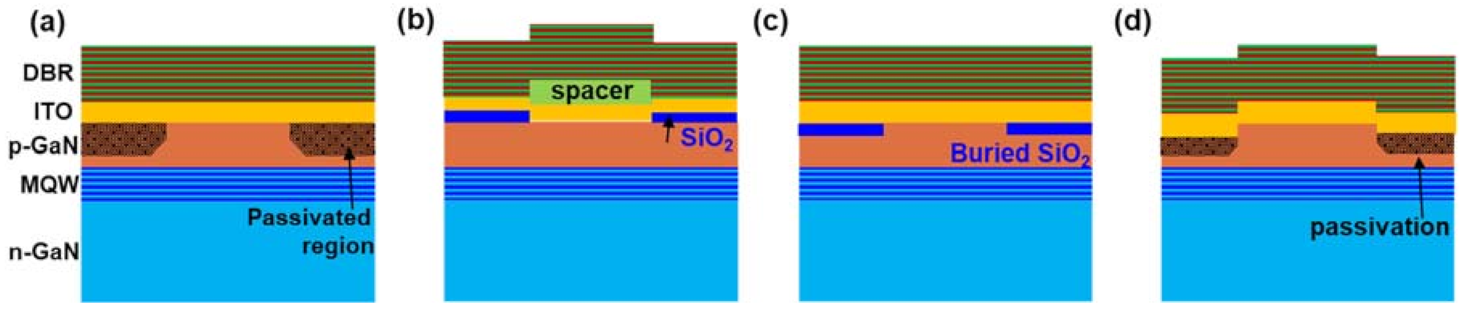 Micromachines 12 00676 g010 Micromachines 12 00676 g010