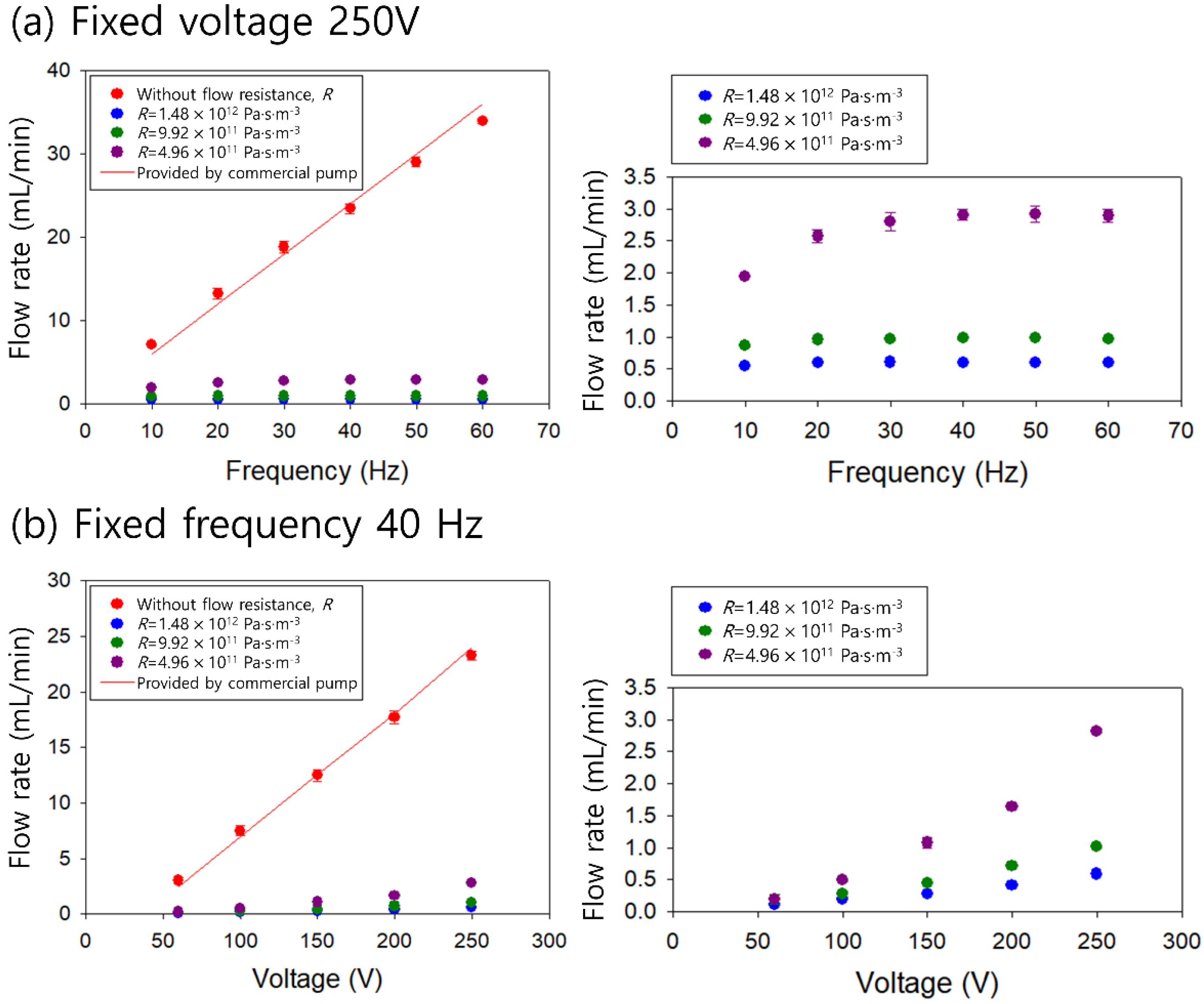 Micromachines 12 00677 g002