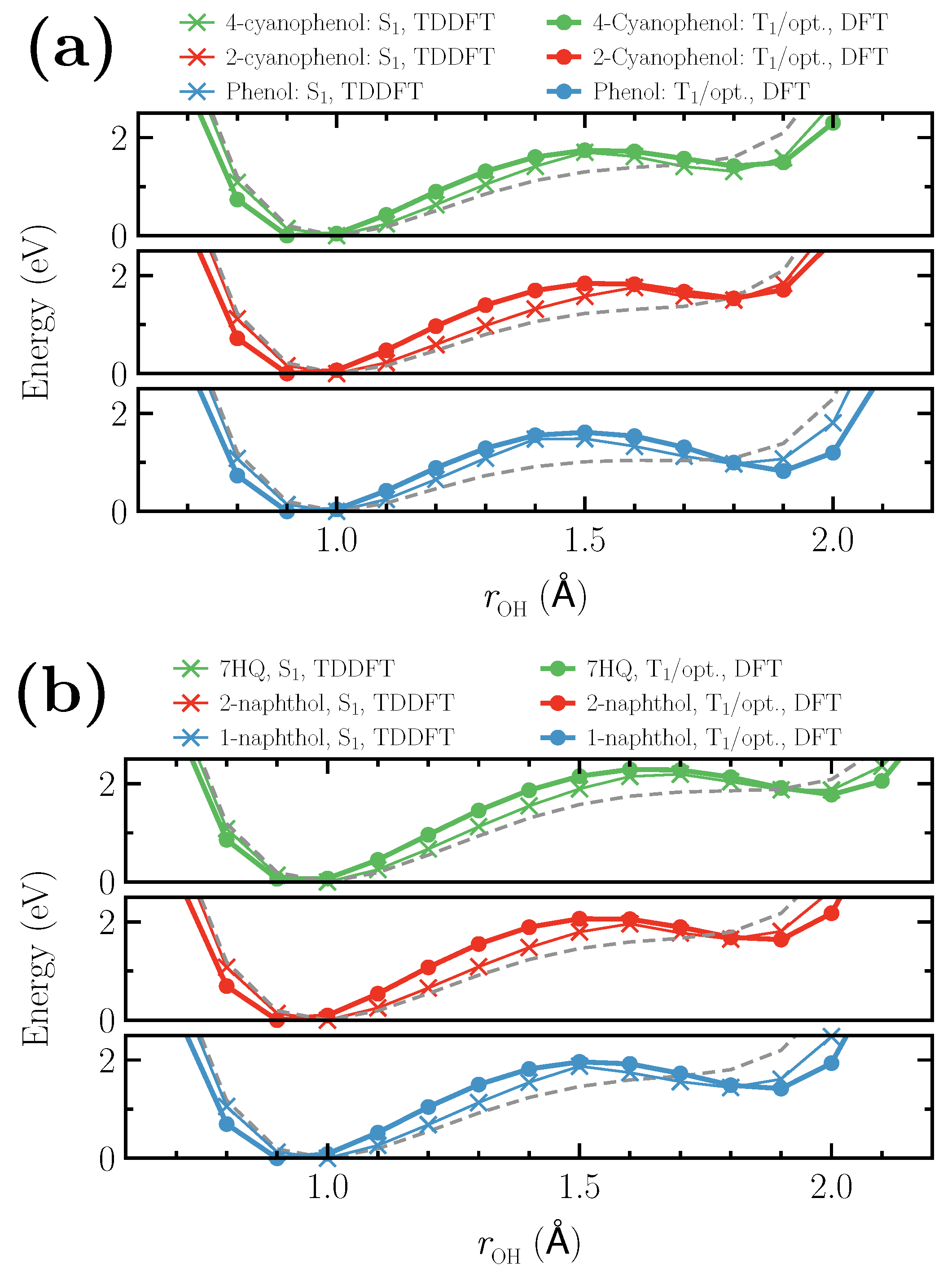 Micromachines 12 00679 g003