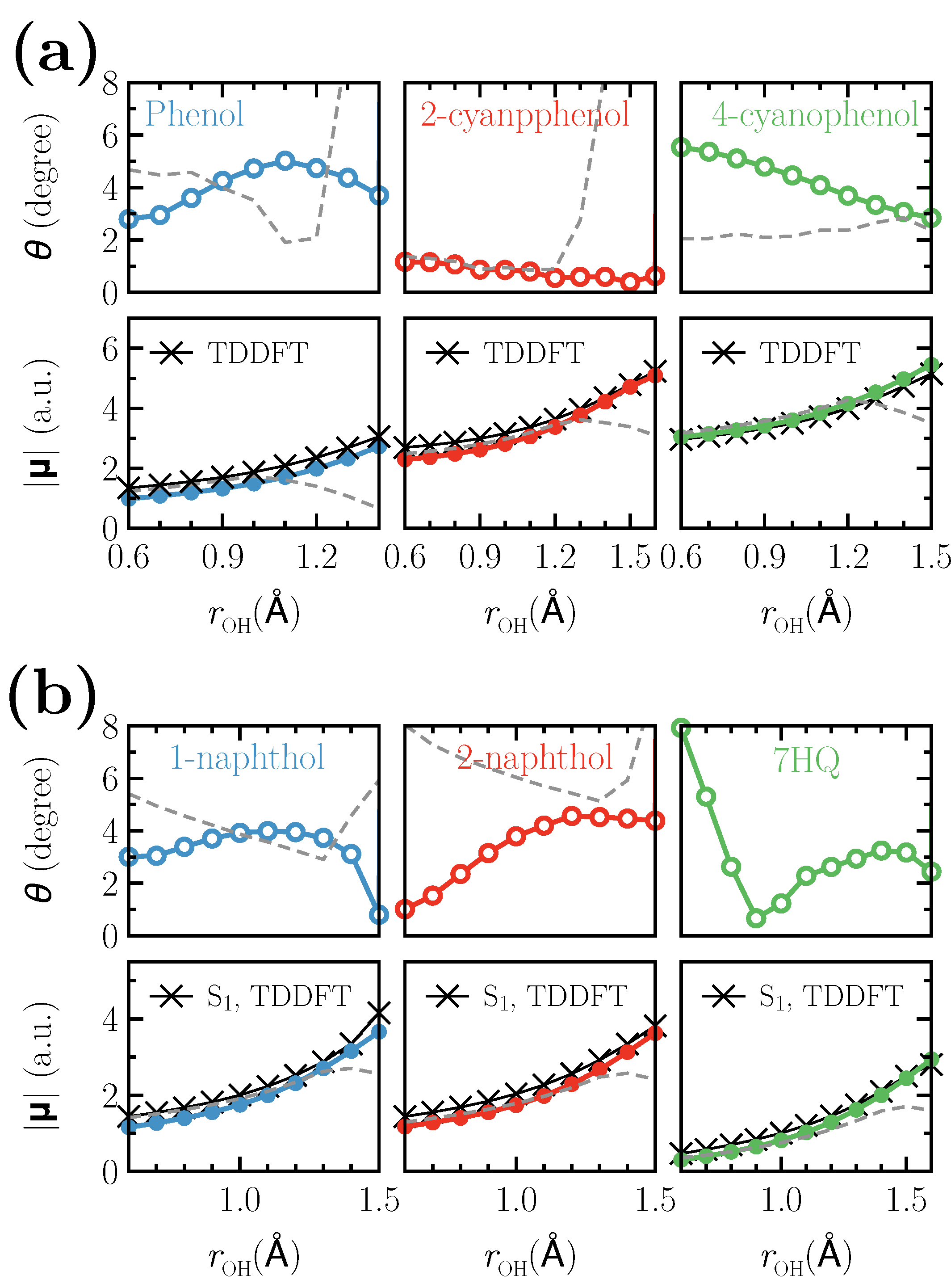 Micromachines 12 00679 g004