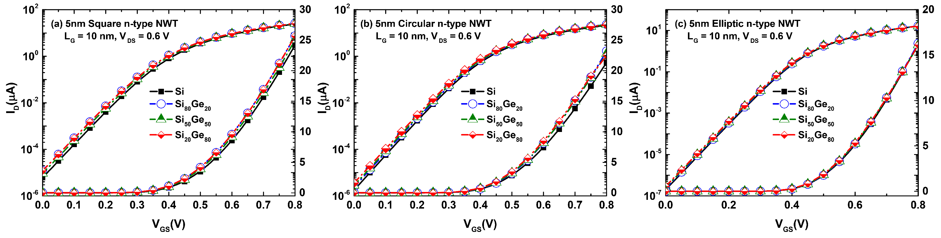 Micromachines 12 00680 g004 Micromachines 12 00680 g004
