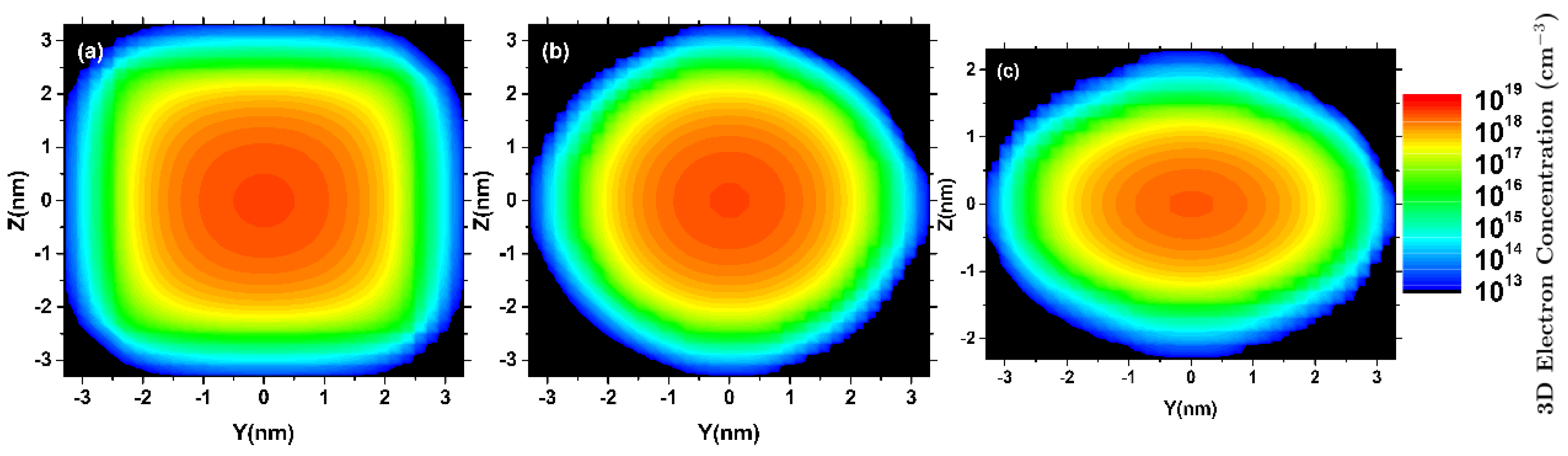 Micromachines 12 00680 g005 Micromachines 12 00680 g005