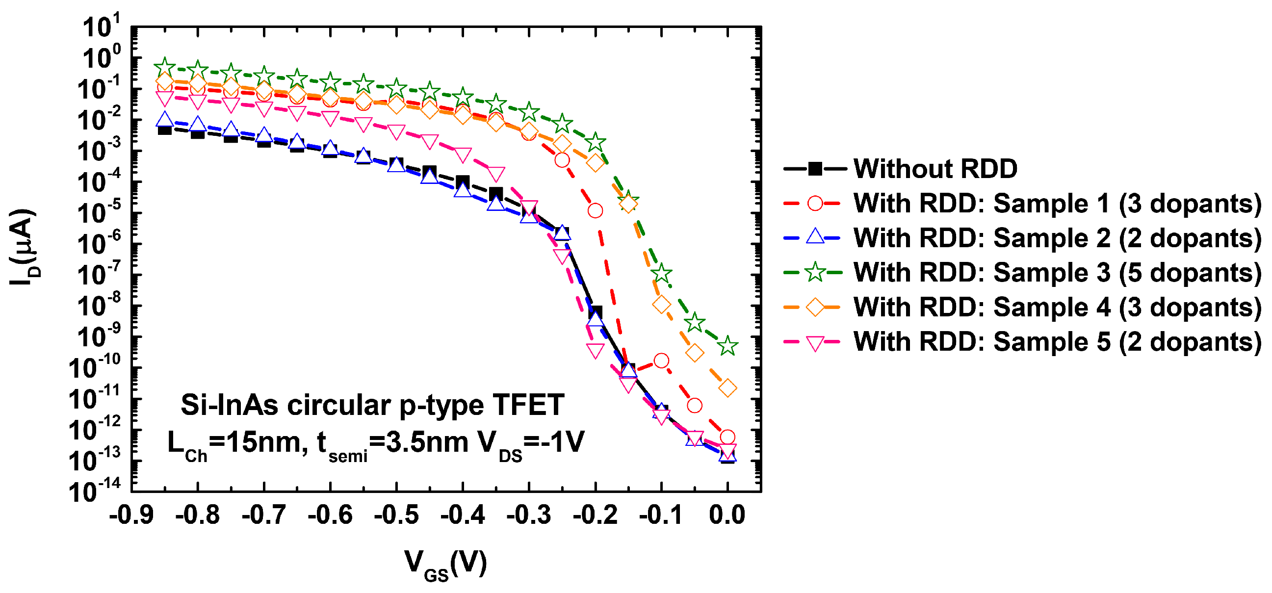 Micromachines 12 00680 g008 Micromachines 12 00680 g008