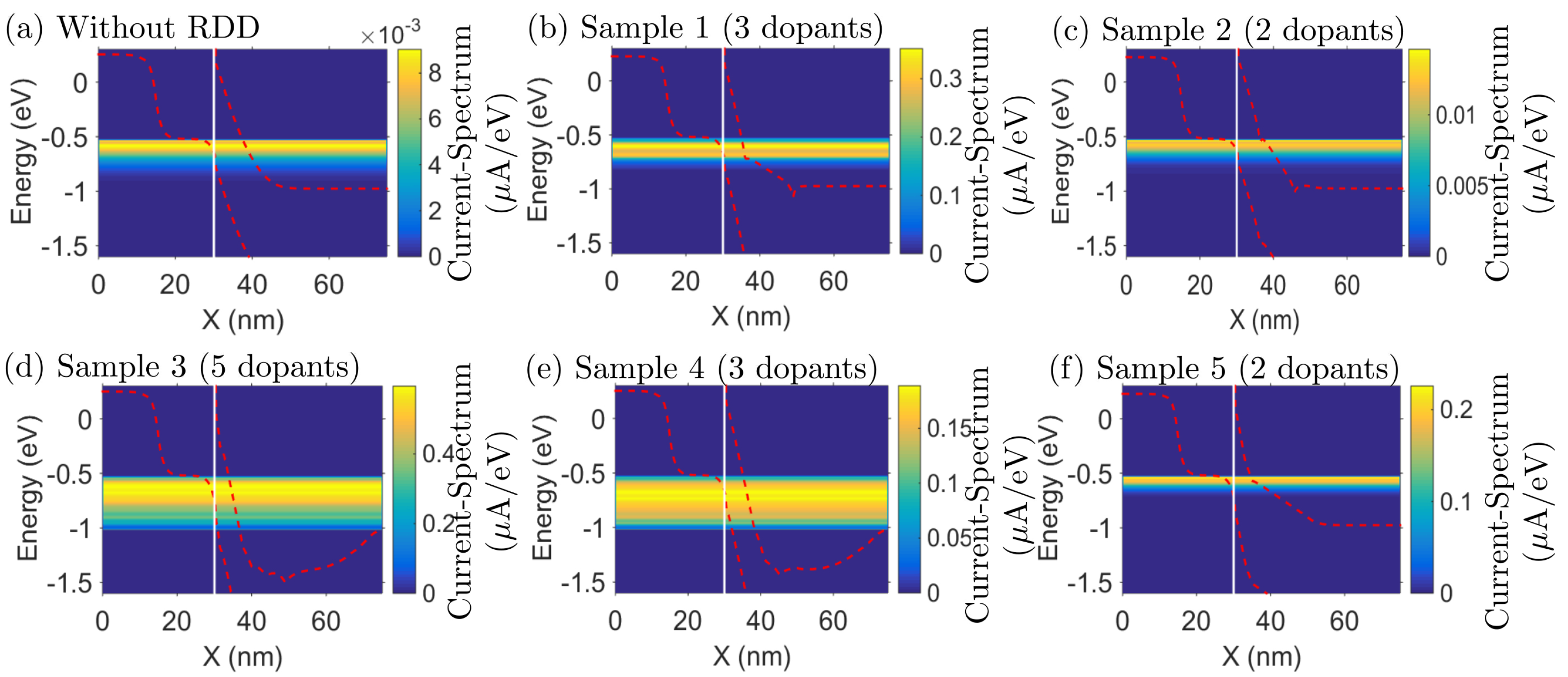 Micromachines 12 00680 g009 Micromachines 12 00680 g009
