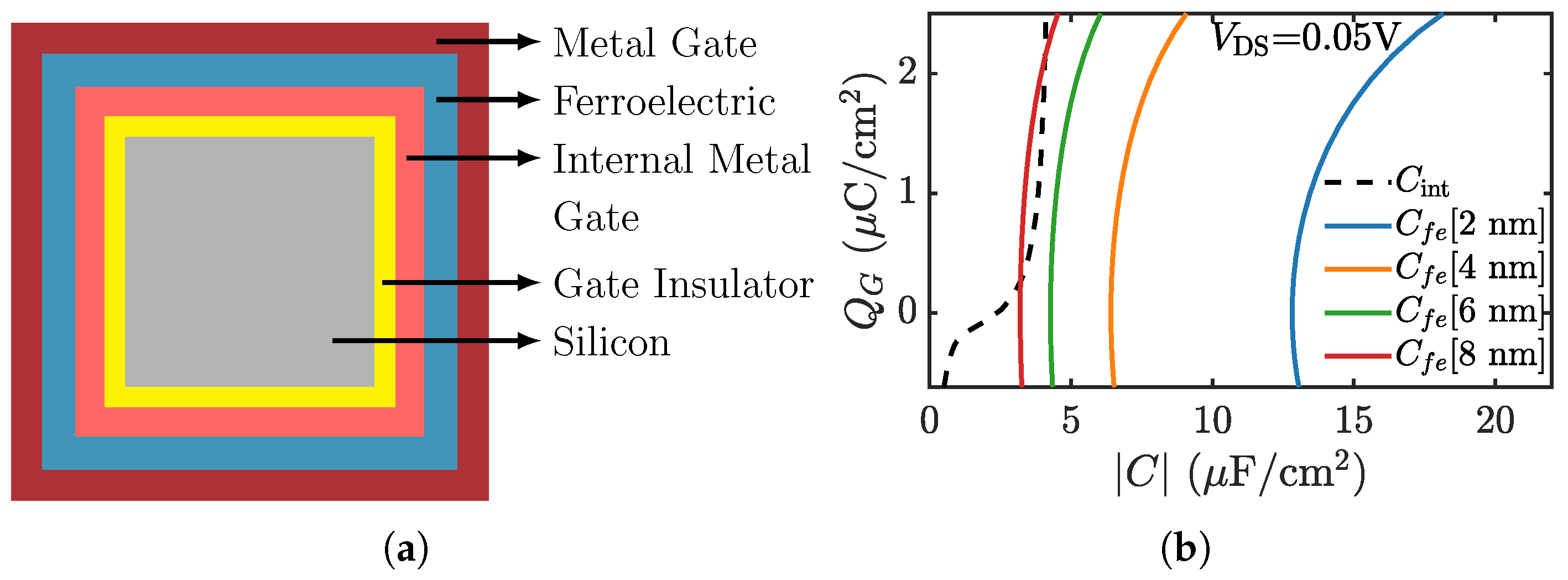 Micromachines 12 00680 g010 Micromachines 12 00680 g010