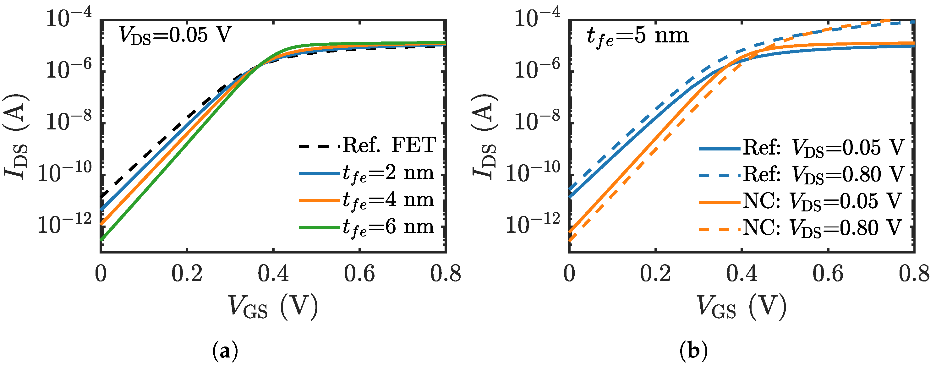 Micromachines 12 00680 g011 Micromachines 12 00680 g011