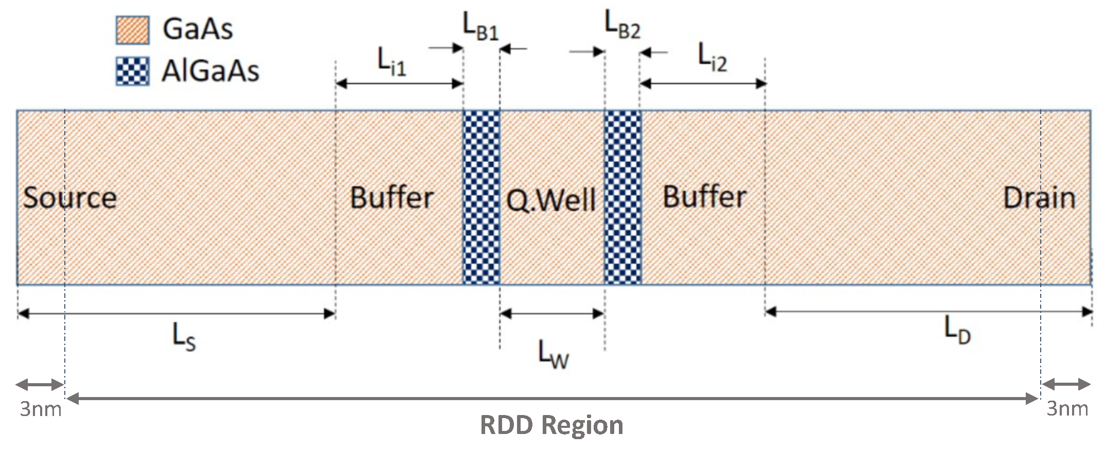 Micromachines 12 00680 g012 Micromachines 12 00680 g012