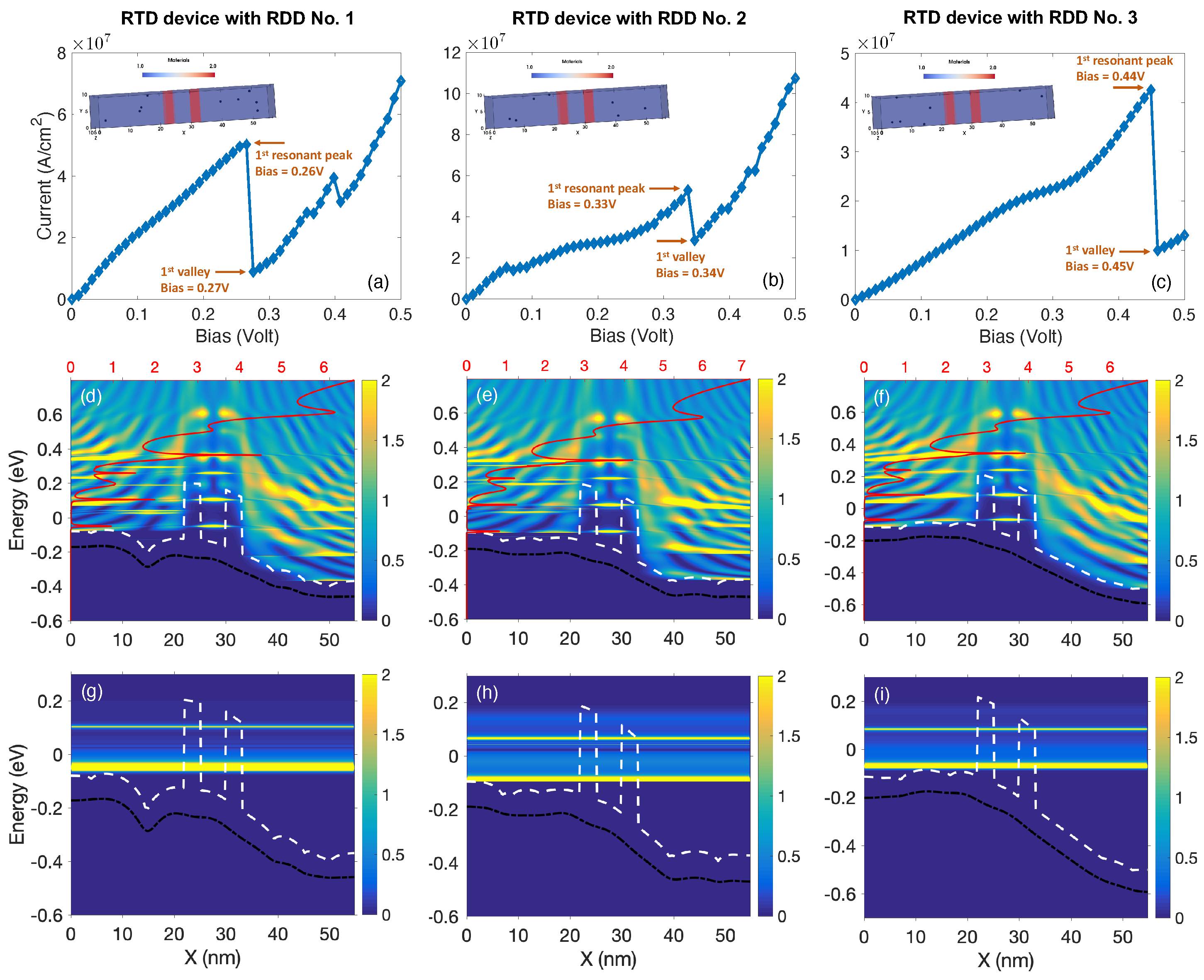 Micromachines 12 00680 g015 Micromachines 12 00680 g015
