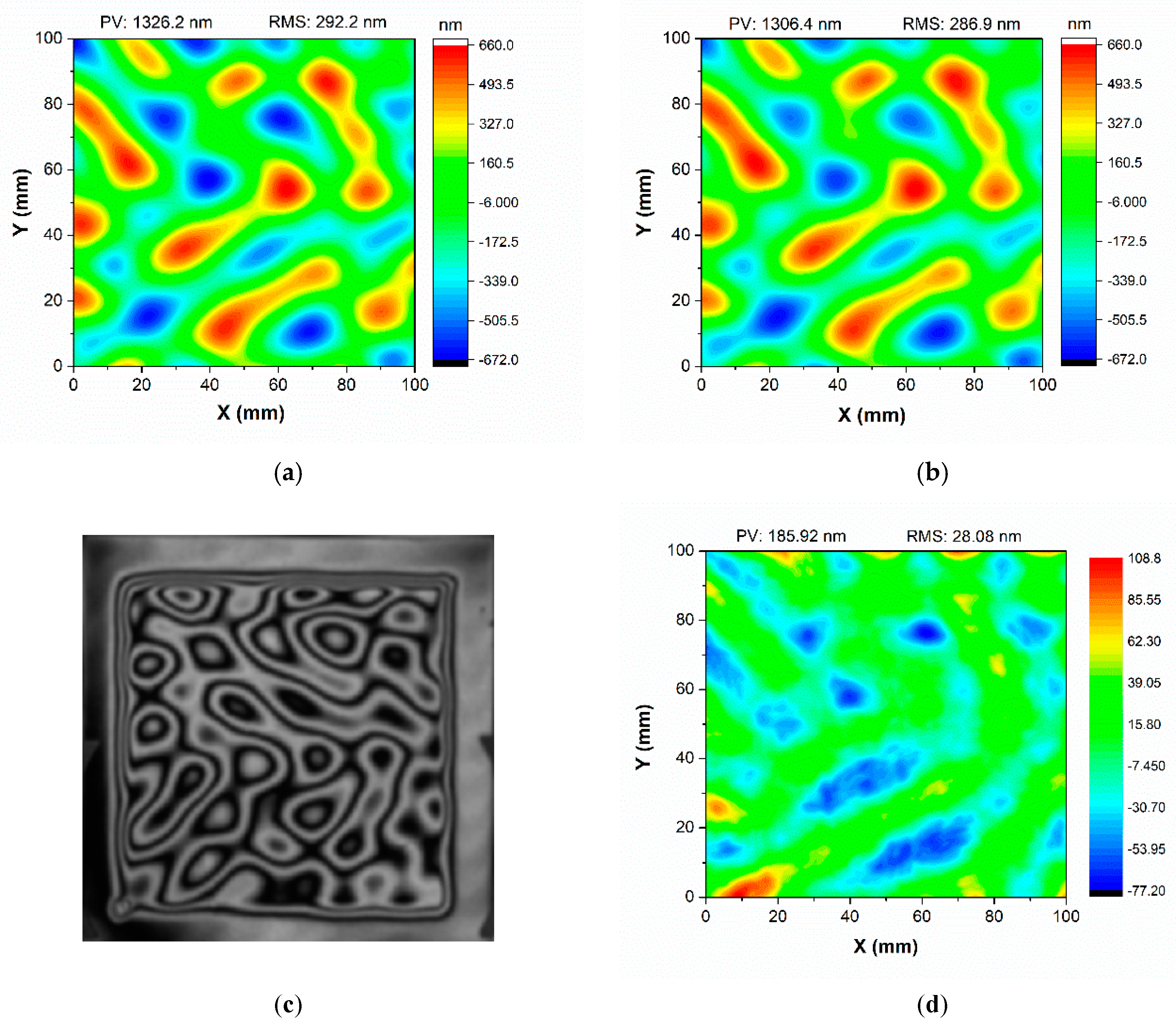 Micromachines 12 00683 g006 Micromachines 12 00683 g006