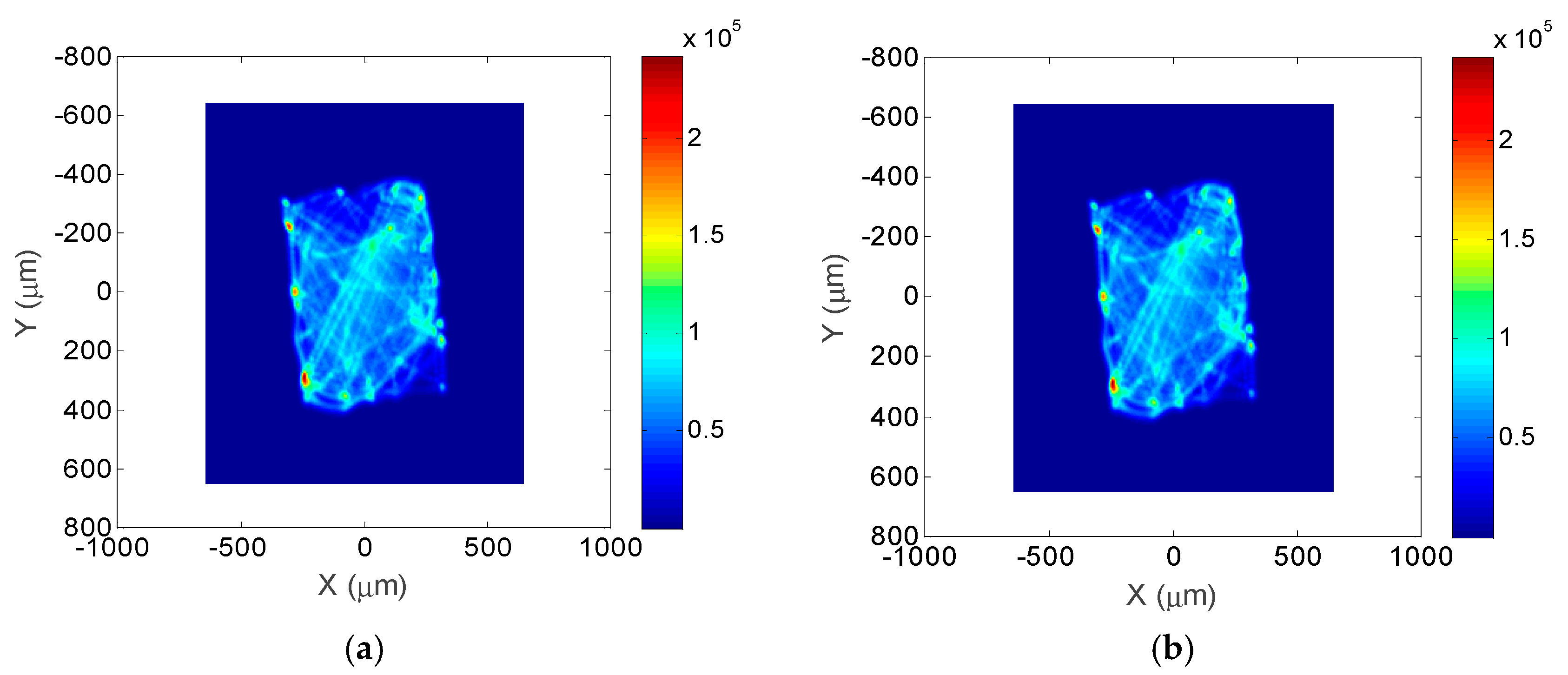 Micromachines 12 00683 g008 Micromachines 12 00683 g008