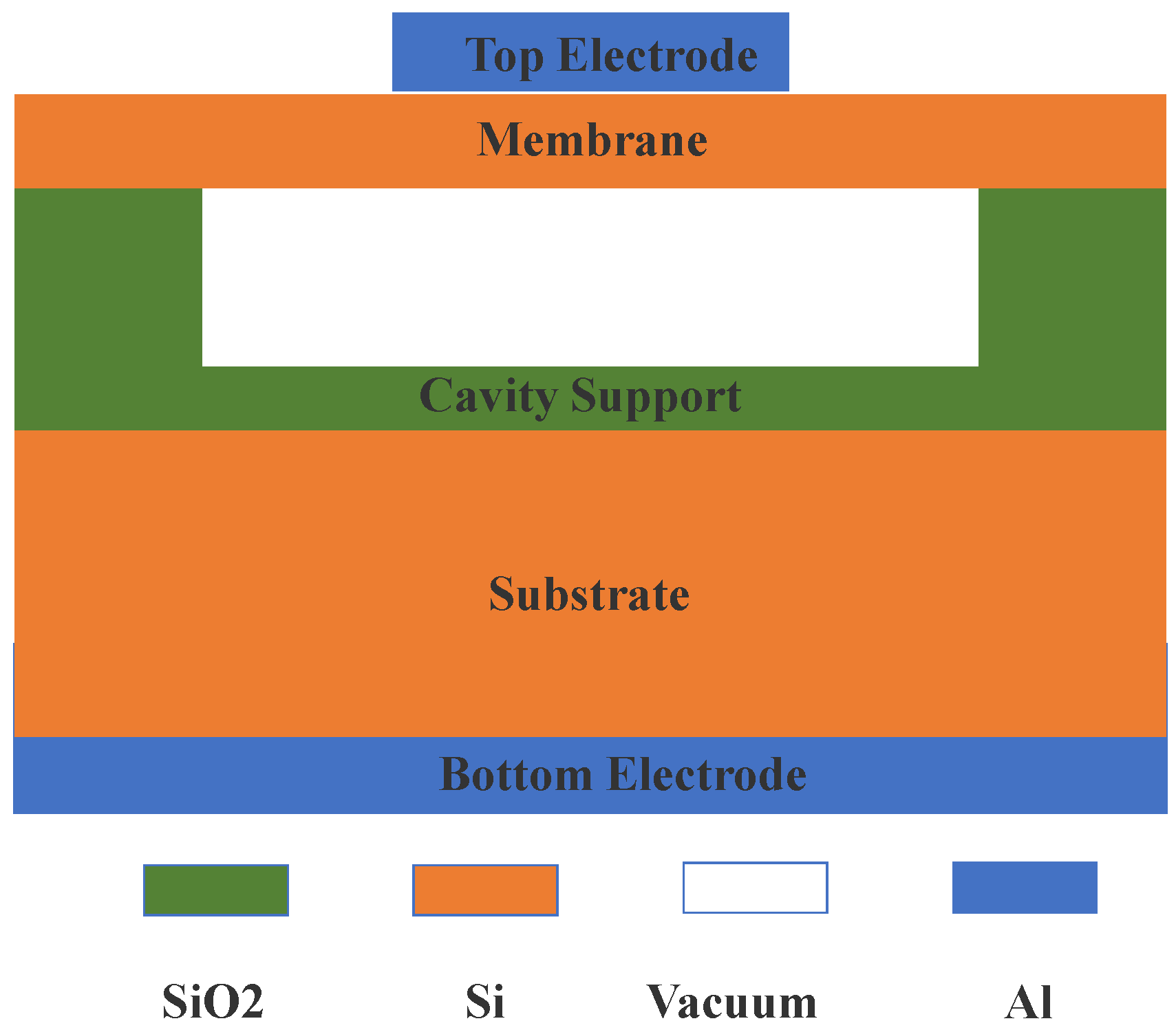 Micromachines 12 00684 g001 Micromachines 12 00684 g001
