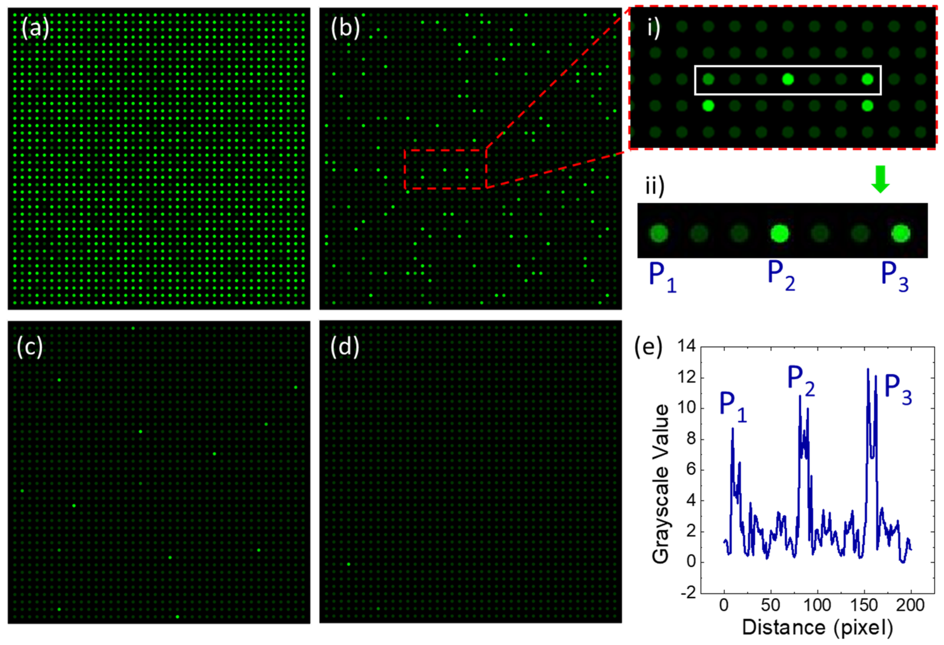 Micromachines 12 00694 g004 Micromachines 12 00694 g004