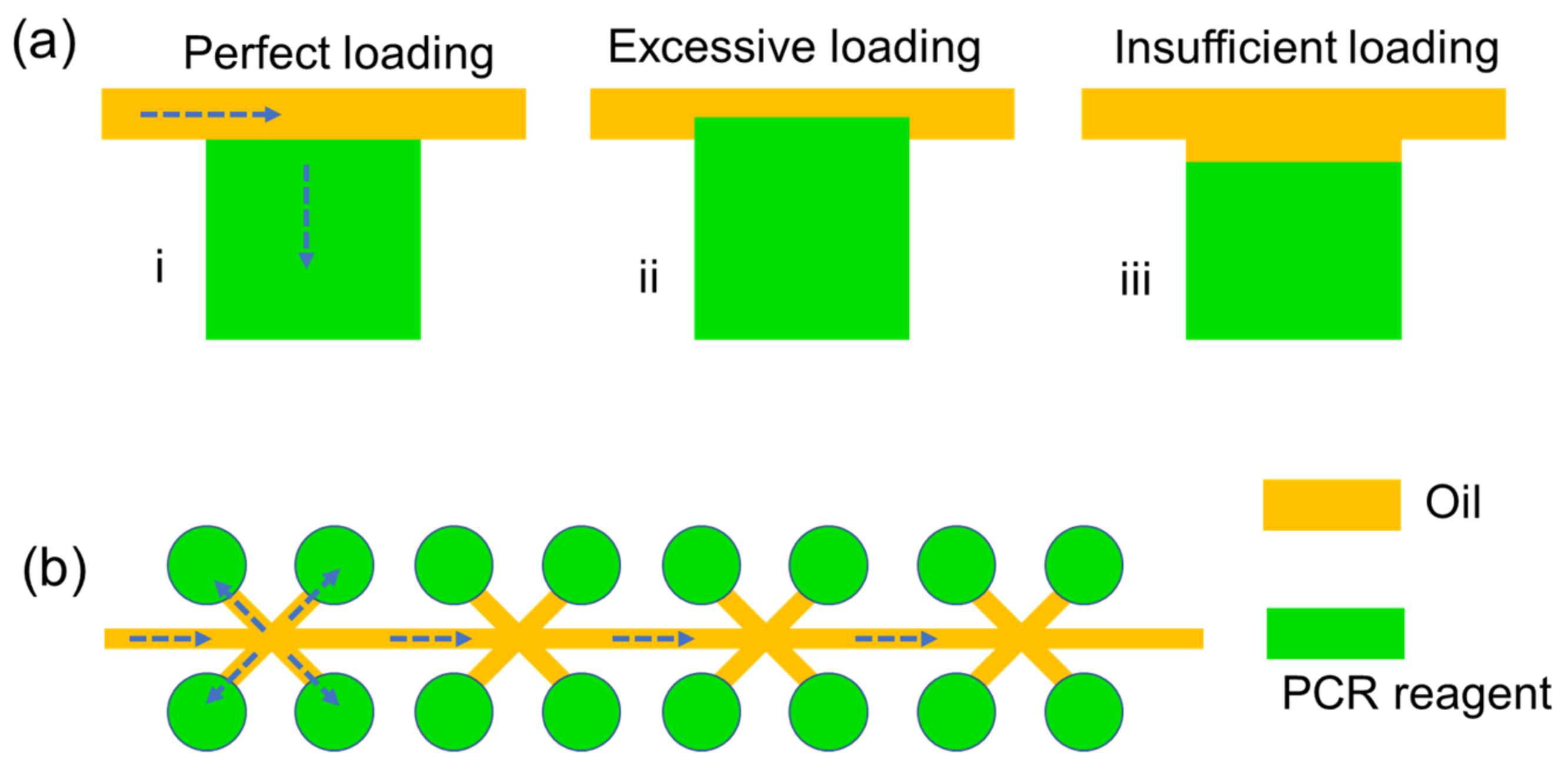 Micromachines 12 00694 g005 Micromachines 12 00694 g005