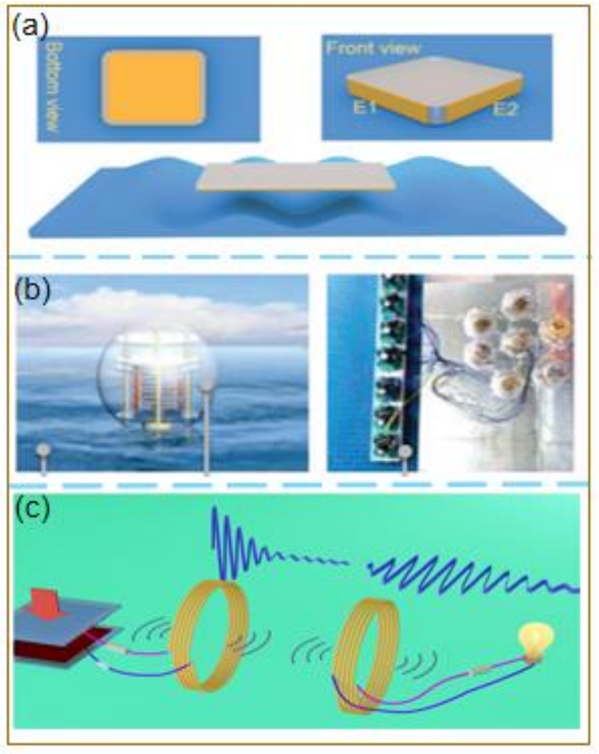 Micromachines 12 00698 g004 Micromachines 12 00698 g004