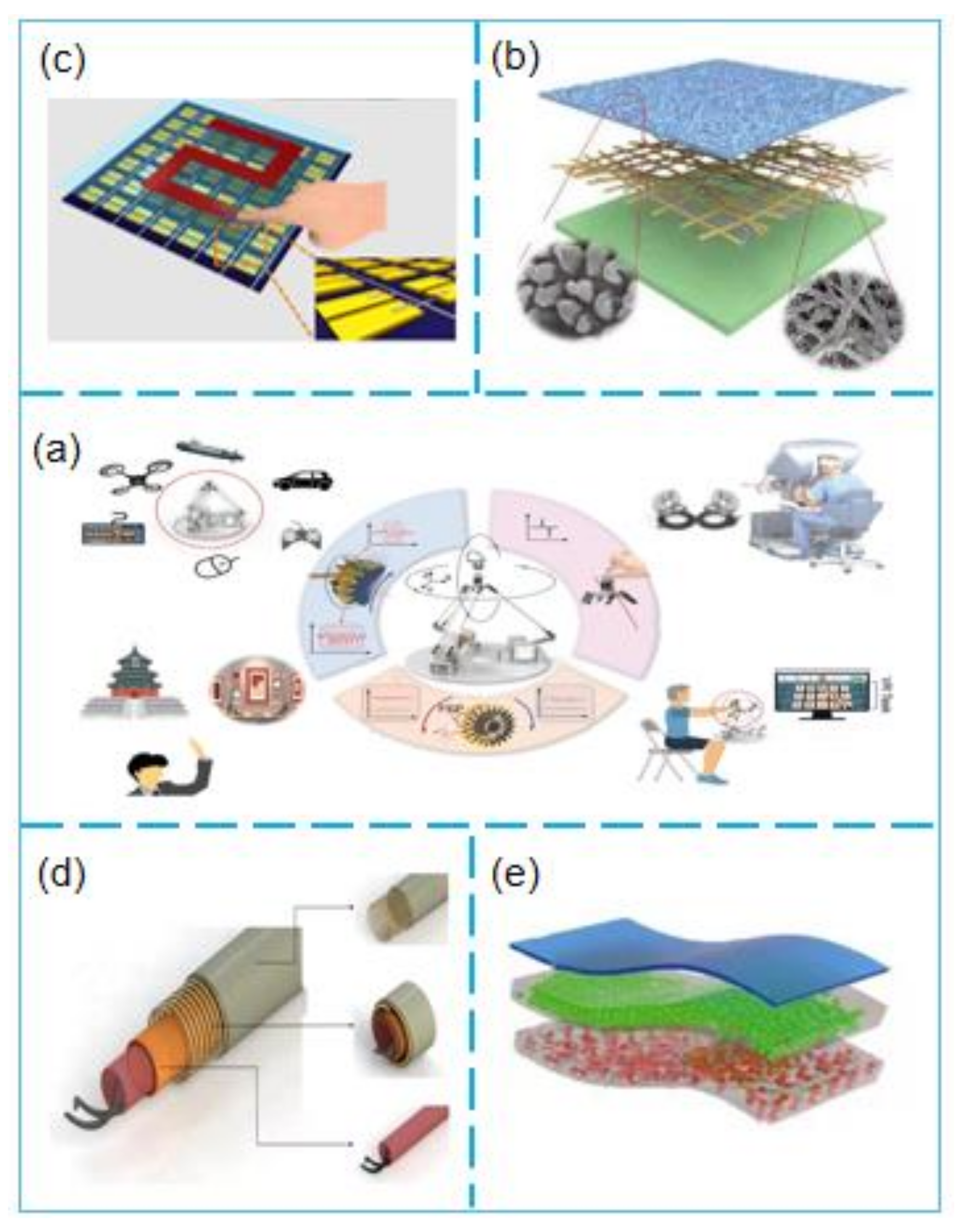 Micromachines 12 00698 g006 Micromachines 12 00698 g006