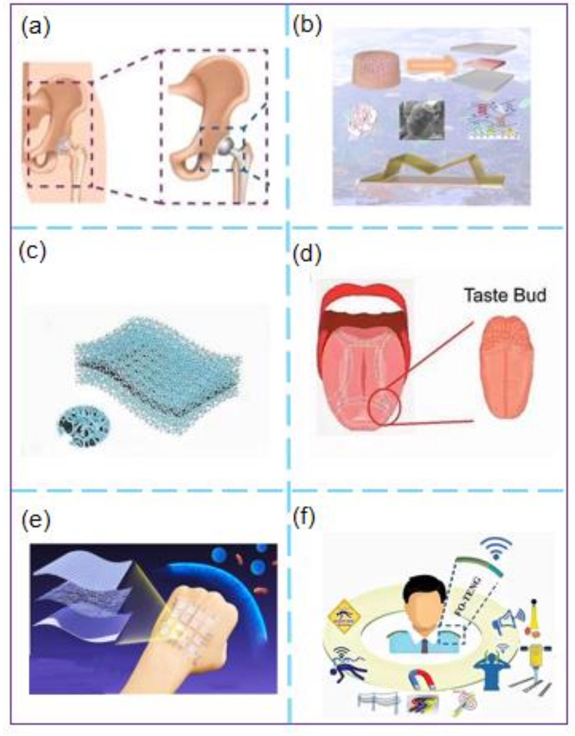 Micromachines 12 00698 g007 Micromachines 12 00698 g007