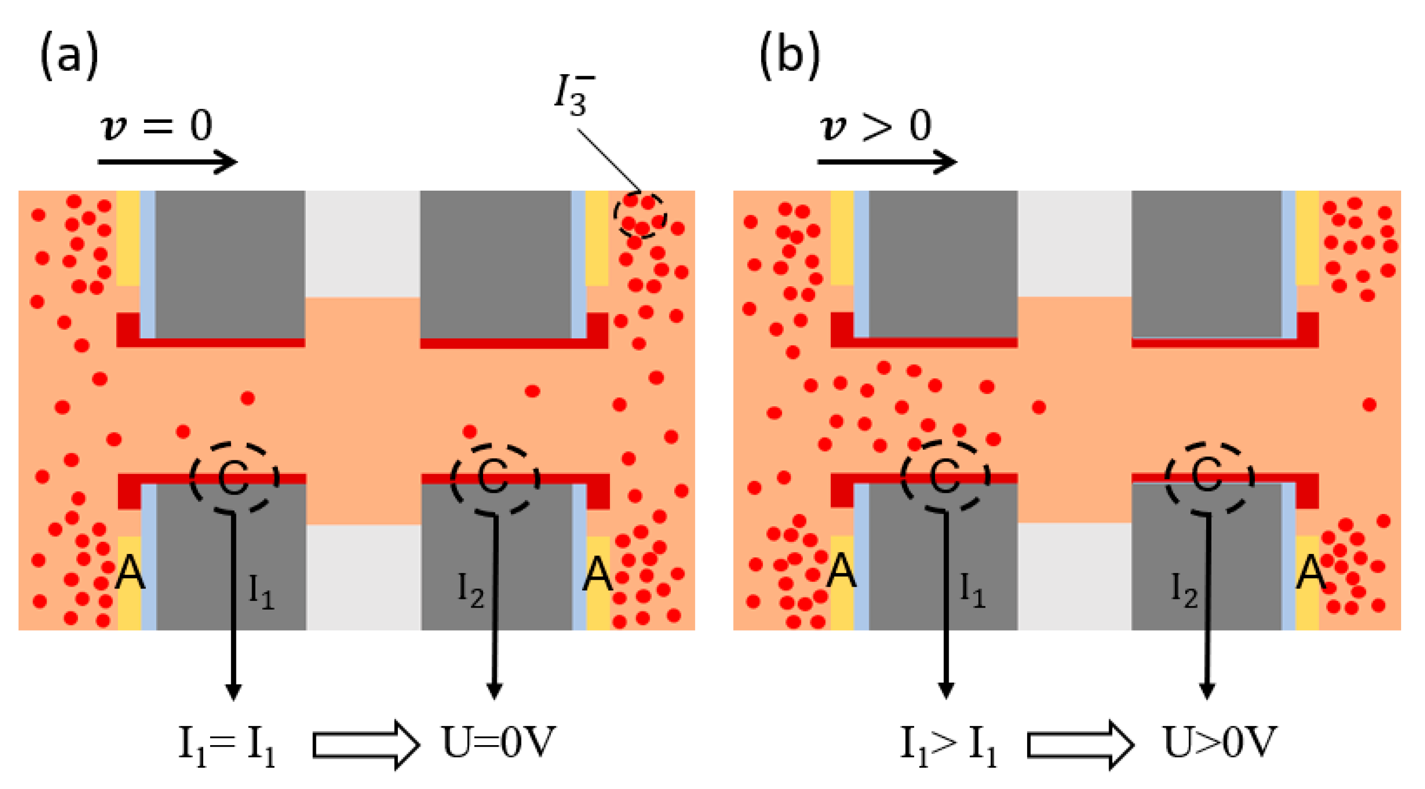 Micromachines 12 00699 g002