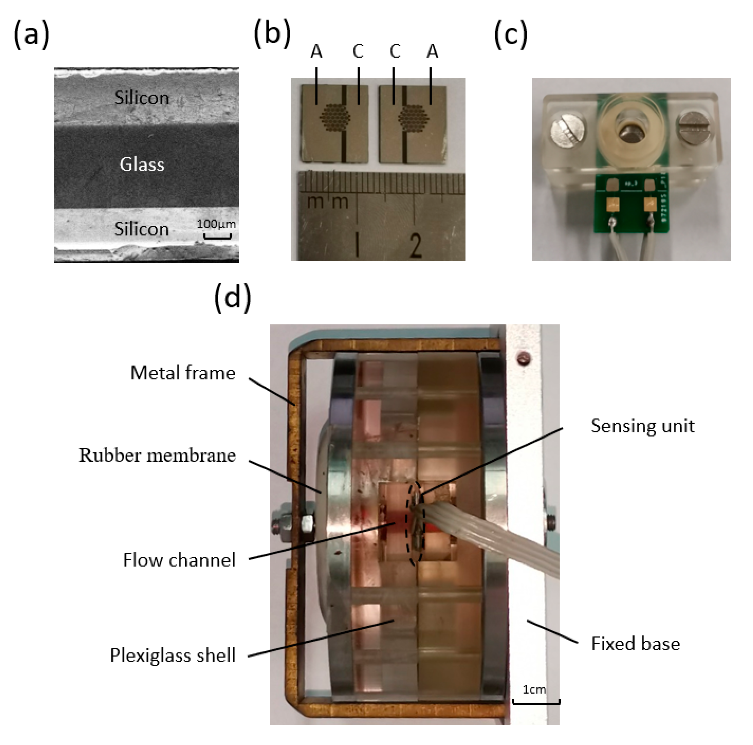 Micromachines 12 00699 g005
