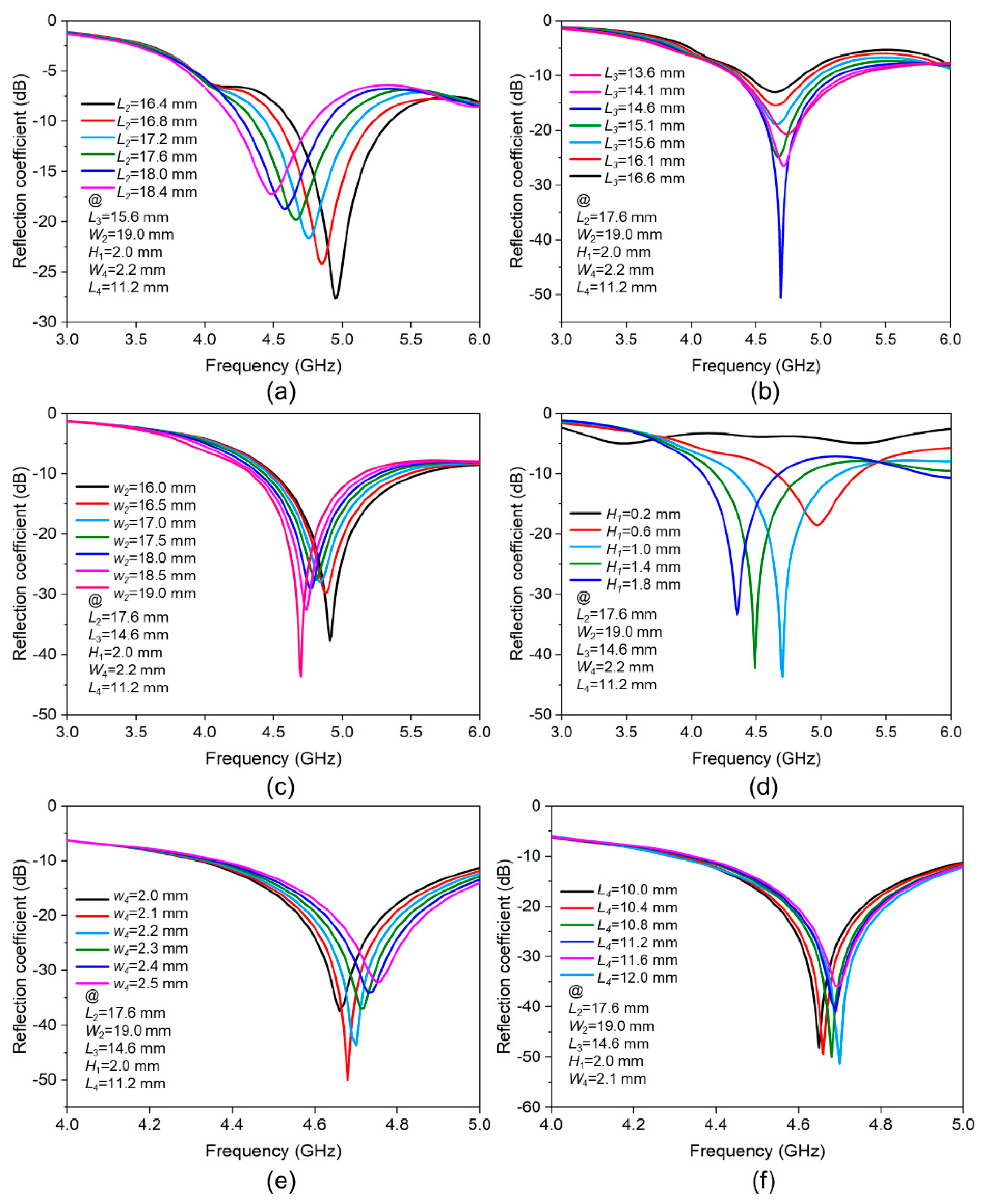 Micromachines 12 00701 g002