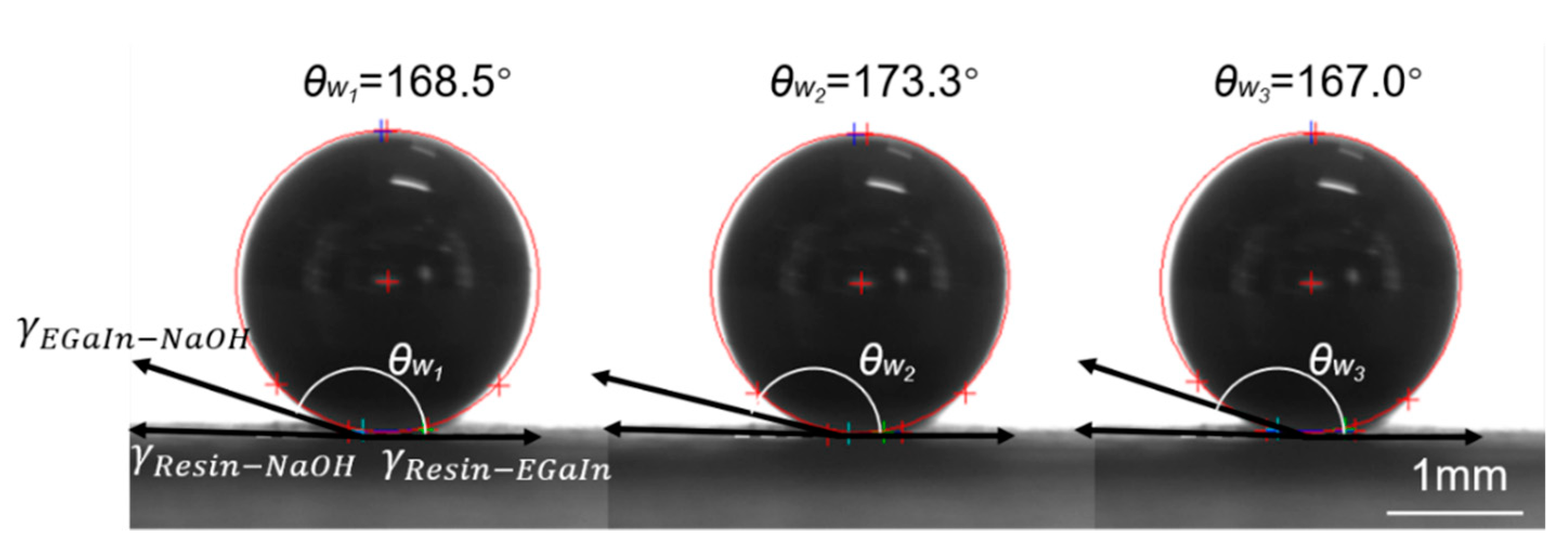 Micromachines 12 00701 g004