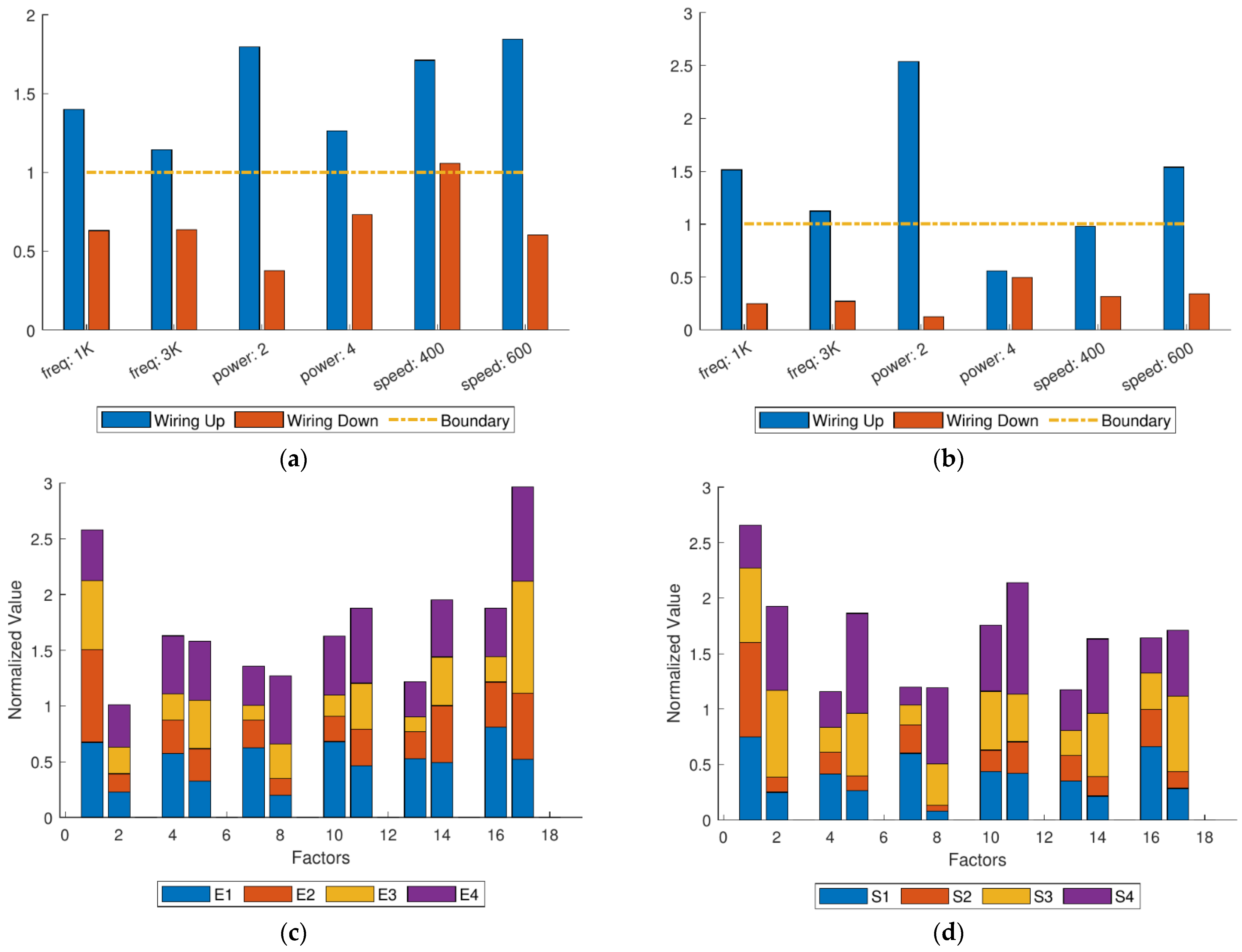 Micromachines 12 00702 g013