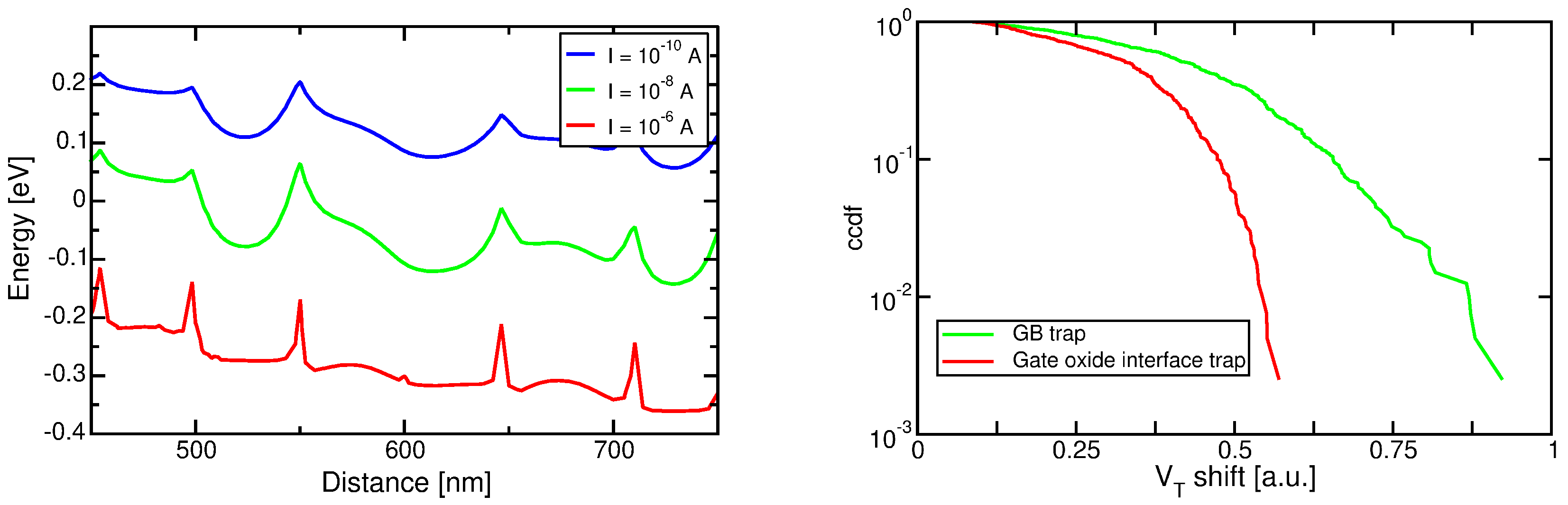 Micromachines 12 00703 g003 Micromachines 12 00703 g003