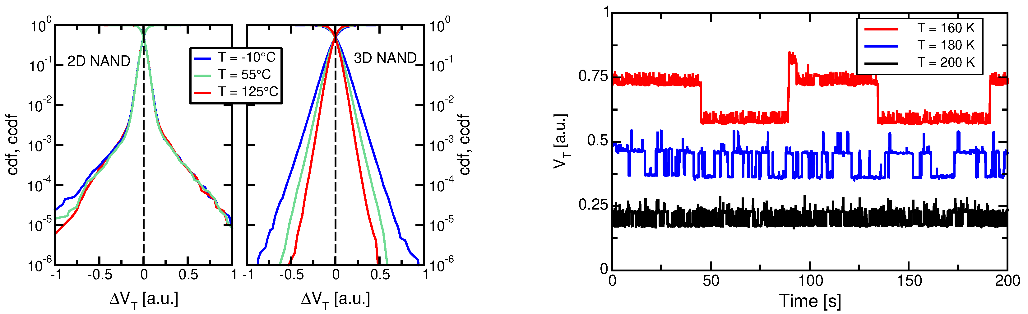 Micromachines 12 00703 g004 Micromachines 12 00703 g004