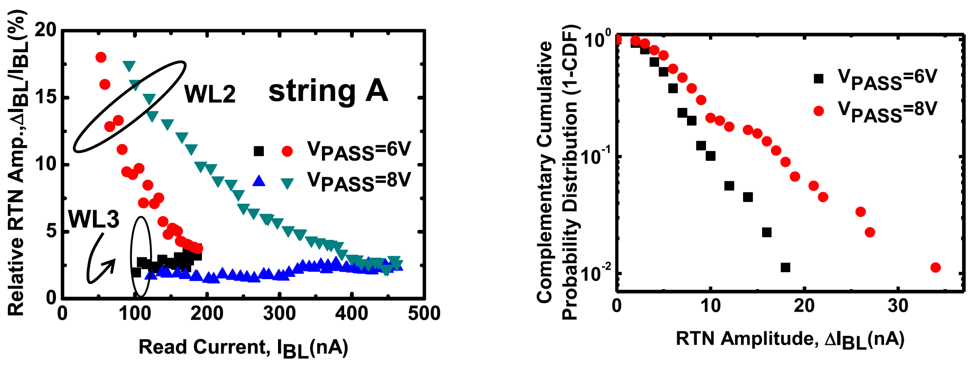 Micromachines 12 00703 g006 Micromachines 12 00703 g006