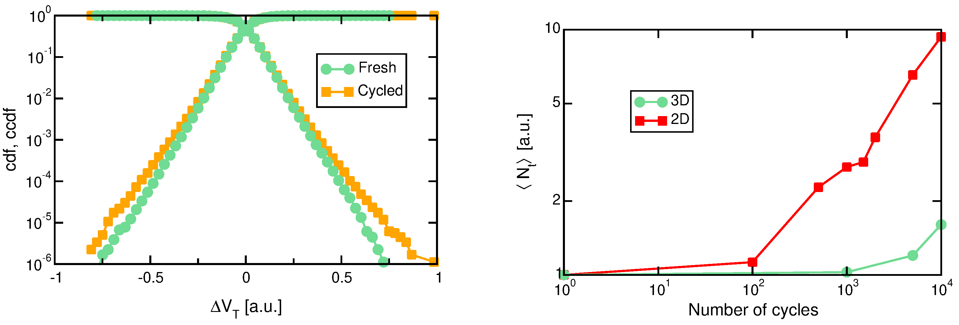 Micromachines 12 00703 g007 Micromachines 12 00703 g007