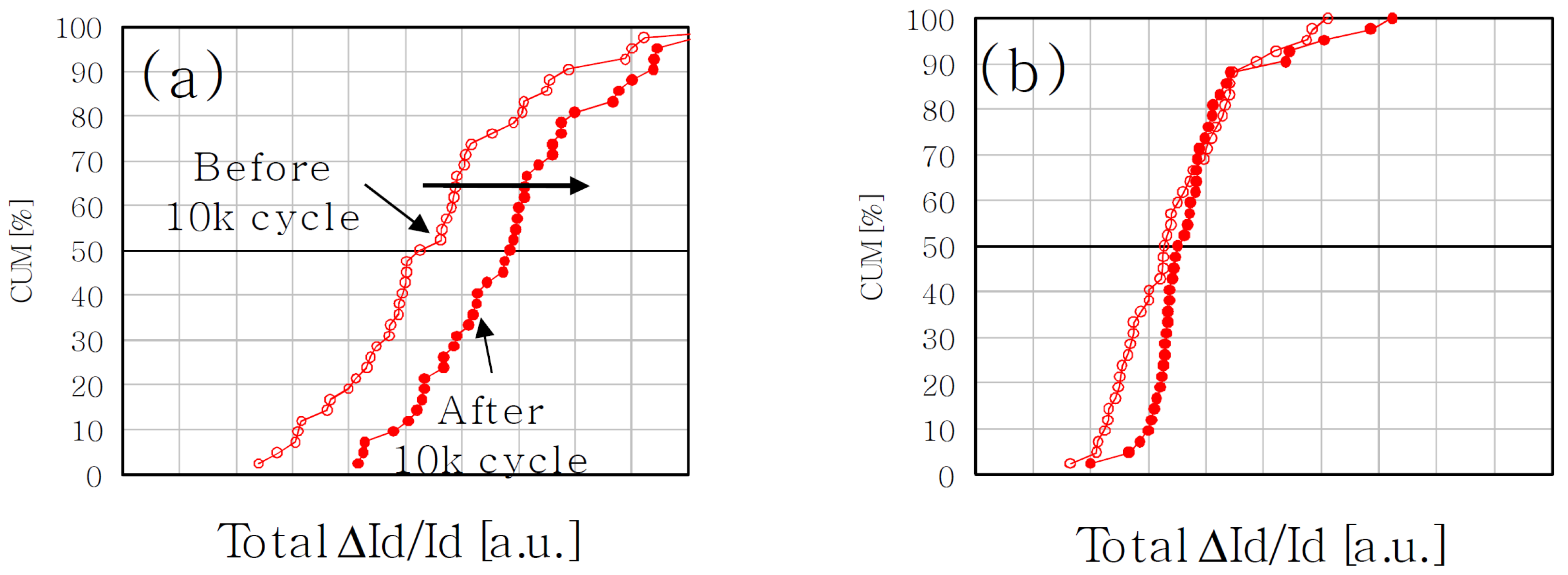Micromachines 12 00703 g008 Micromachines 12 00703 g008