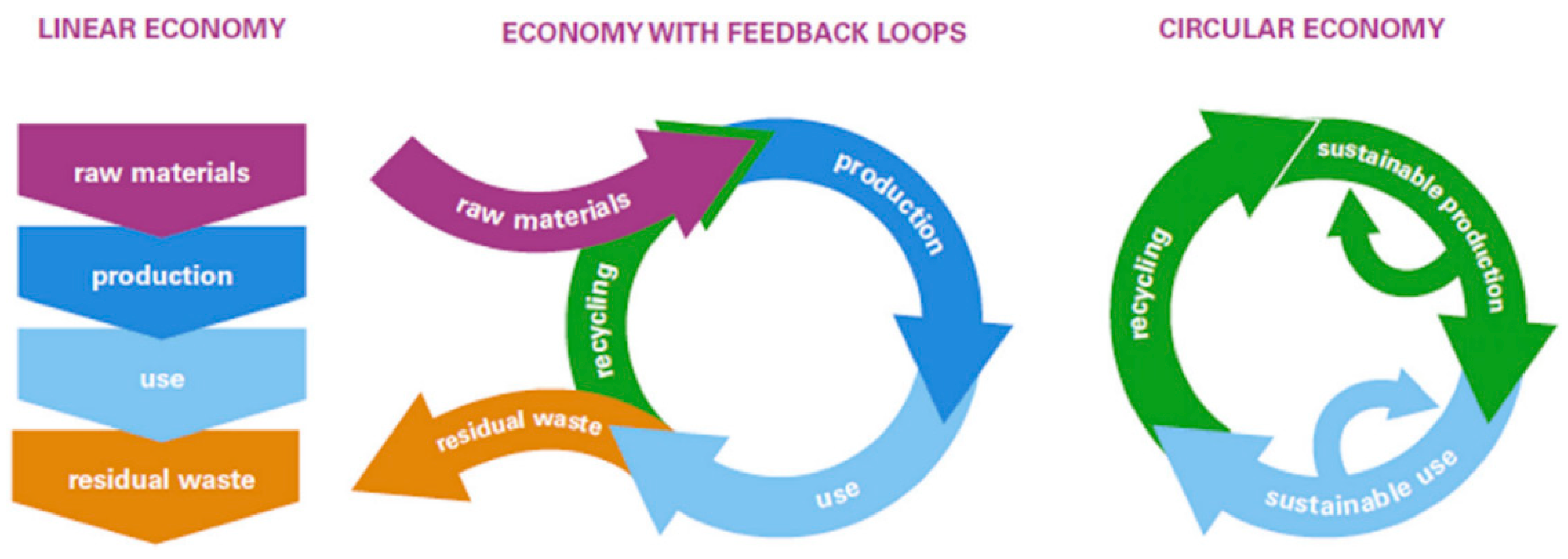 Micromachines 12 00704 g001