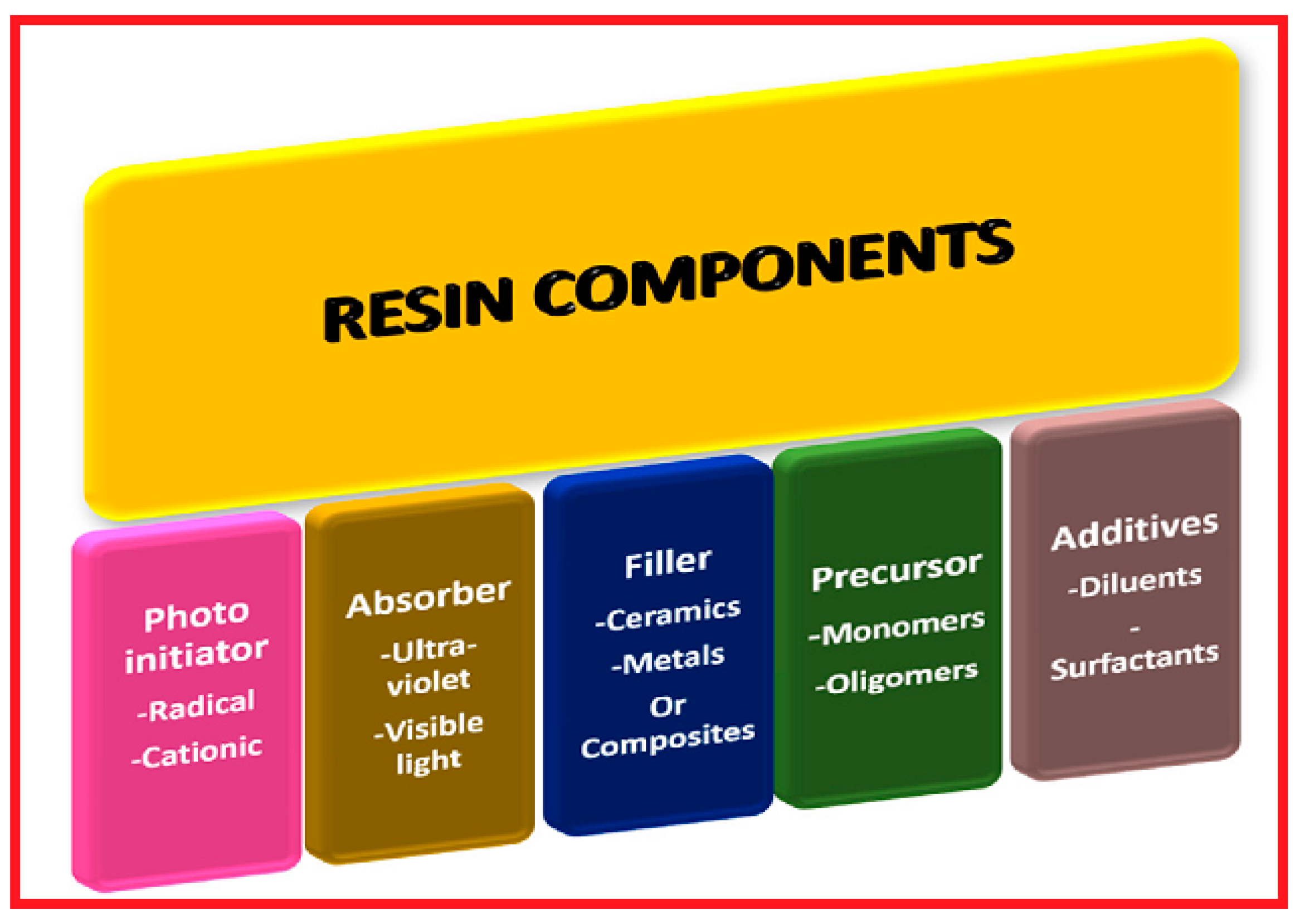 Micromachines 12 00704 g005 Micromachines 12 00704 g005