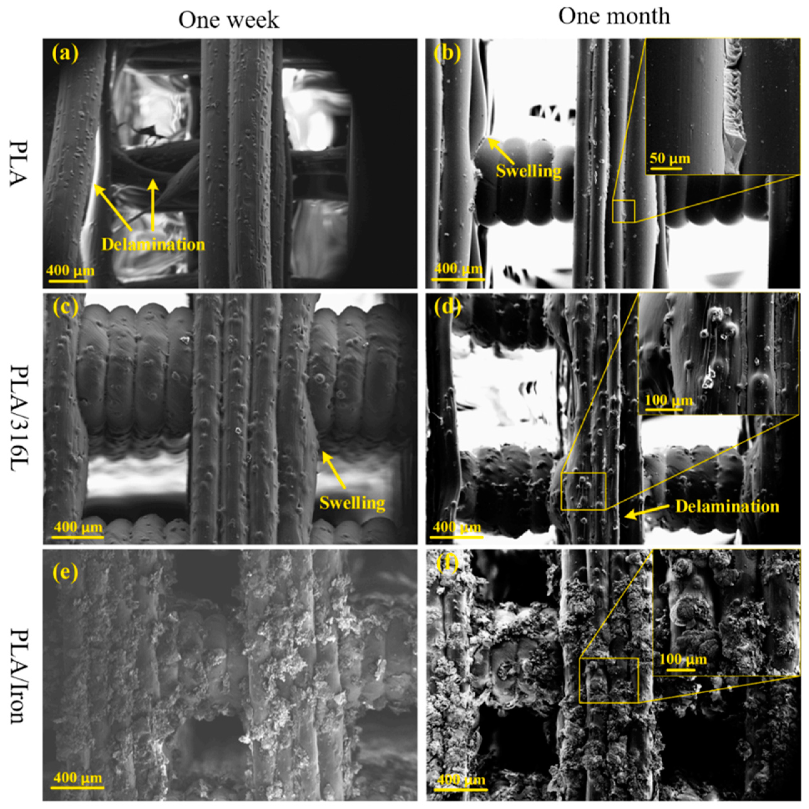 Micromachines 12 00704 g007 Micromachines 12 00704 g007