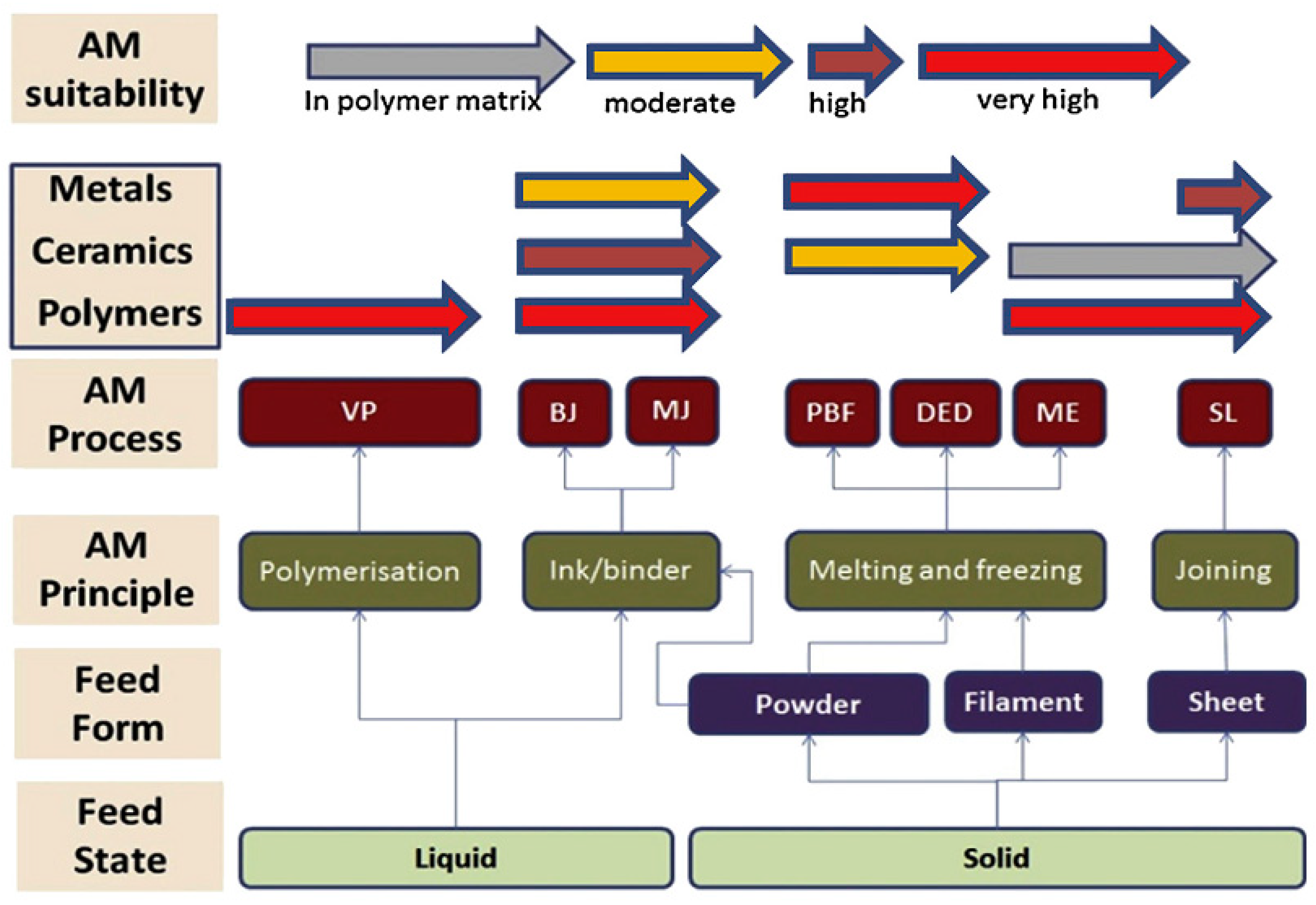 Micromachines 12 00704 g010 Micromachines 12 00704 g010