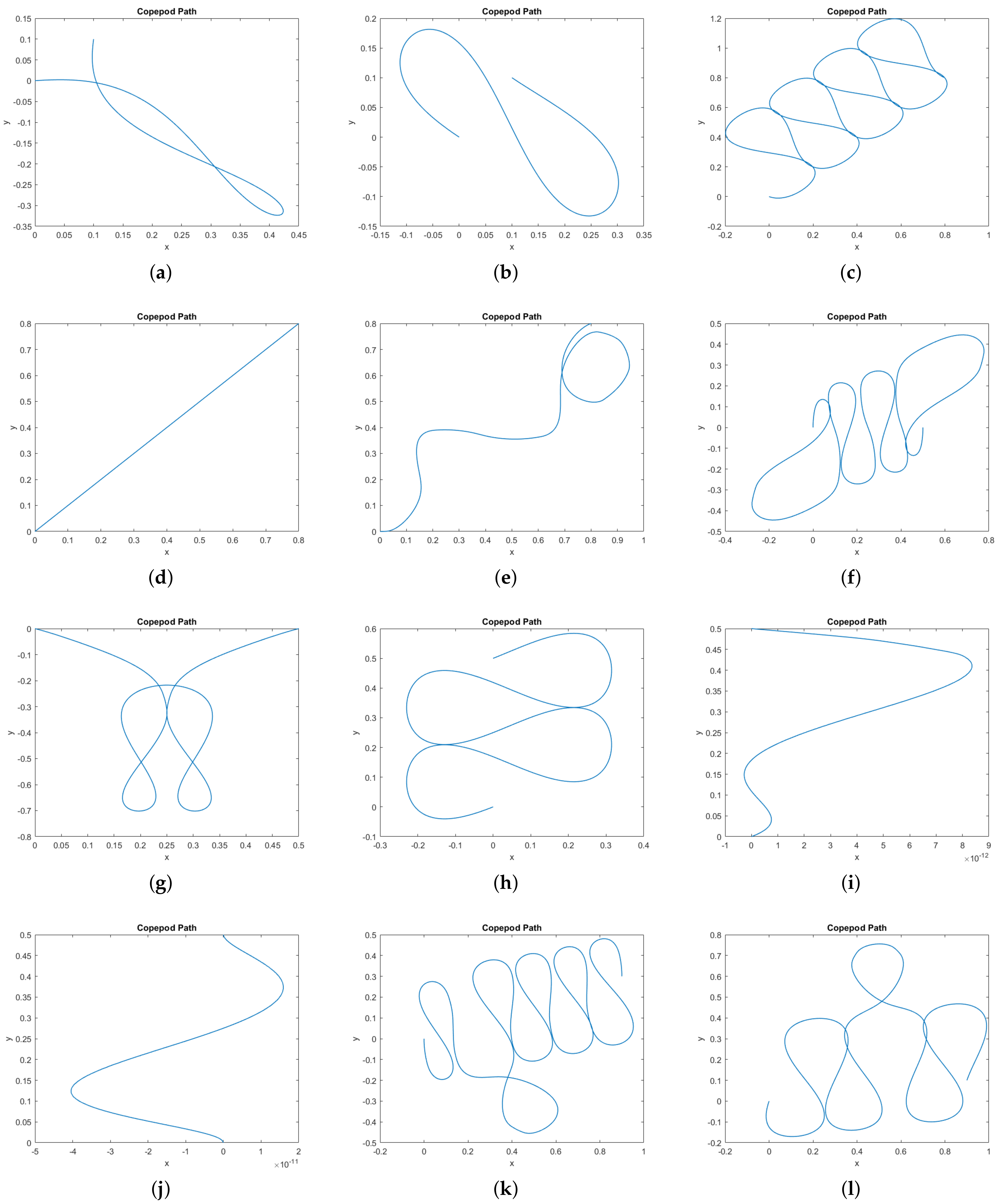 Micromachines 12 00706 g009a