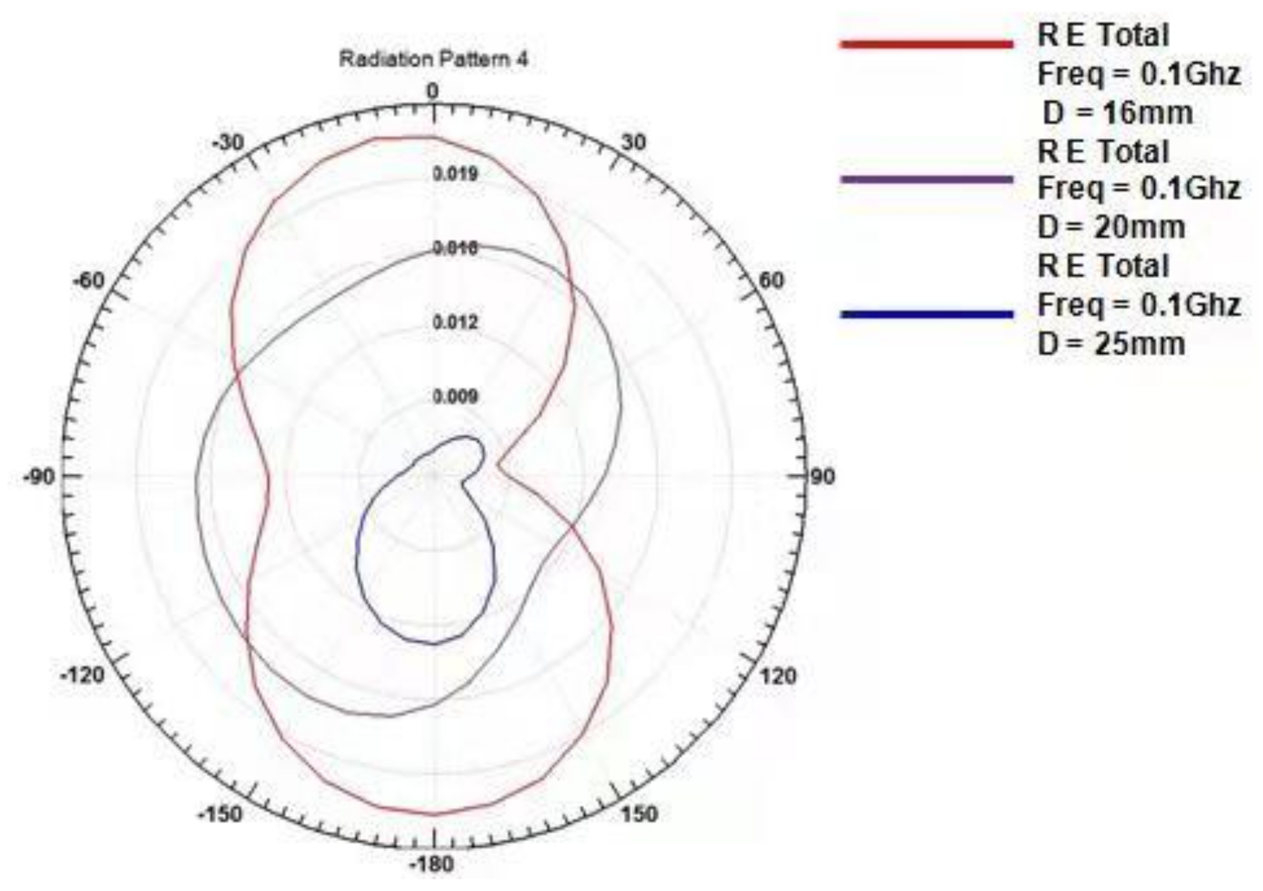Micromachines 12 00708 g010