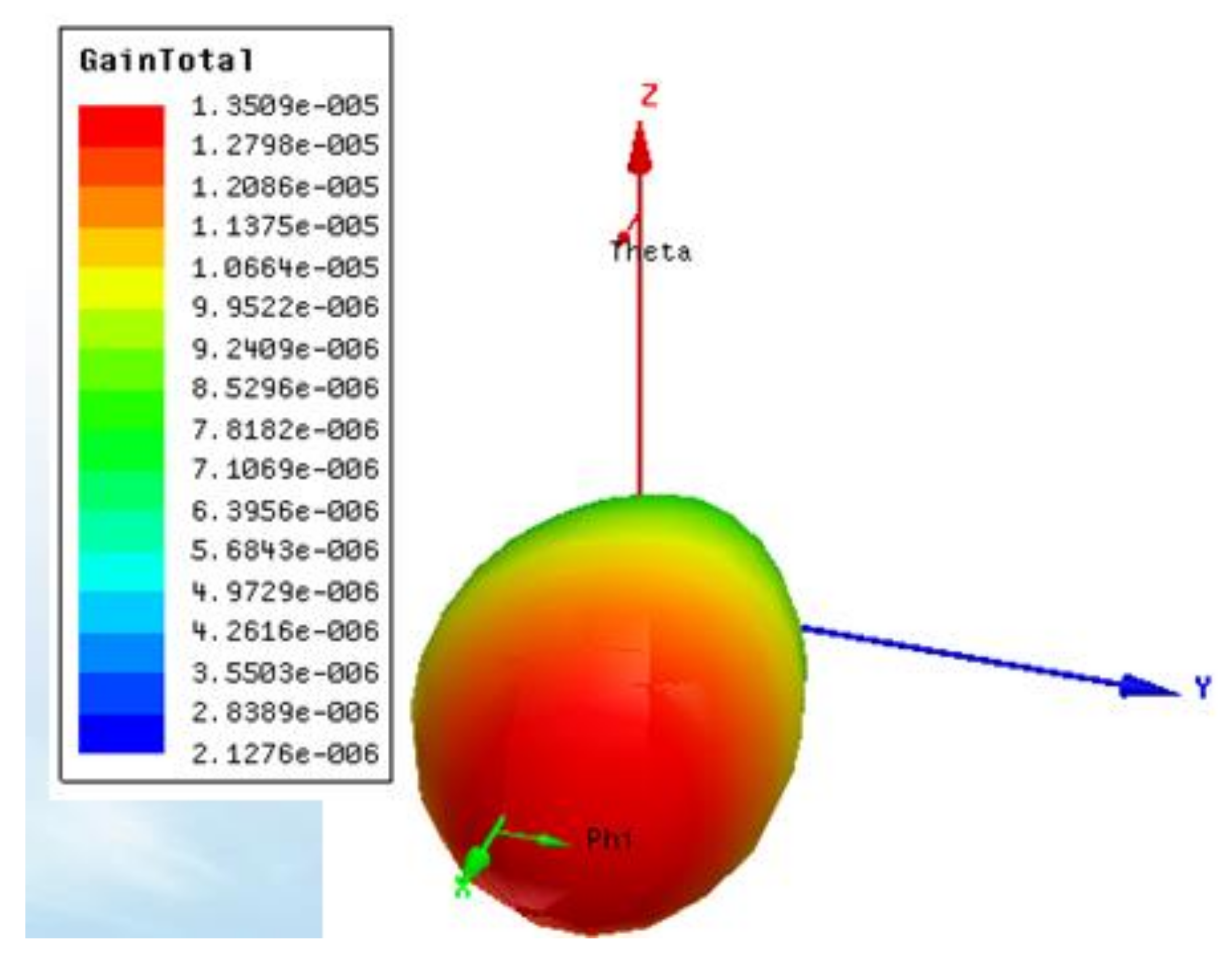 Micromachines 12 00708 g012