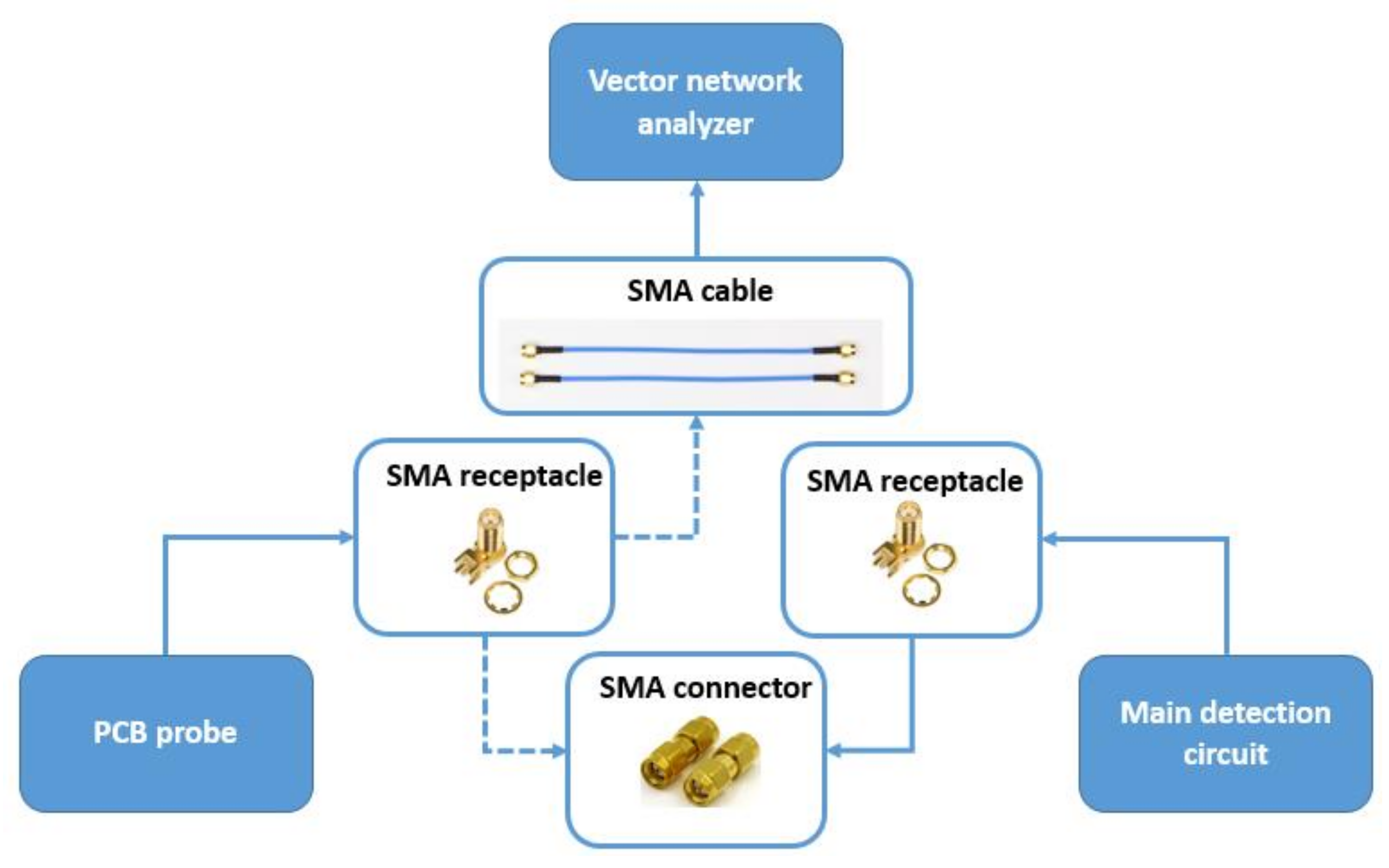 Micromachines 12 00708 g015