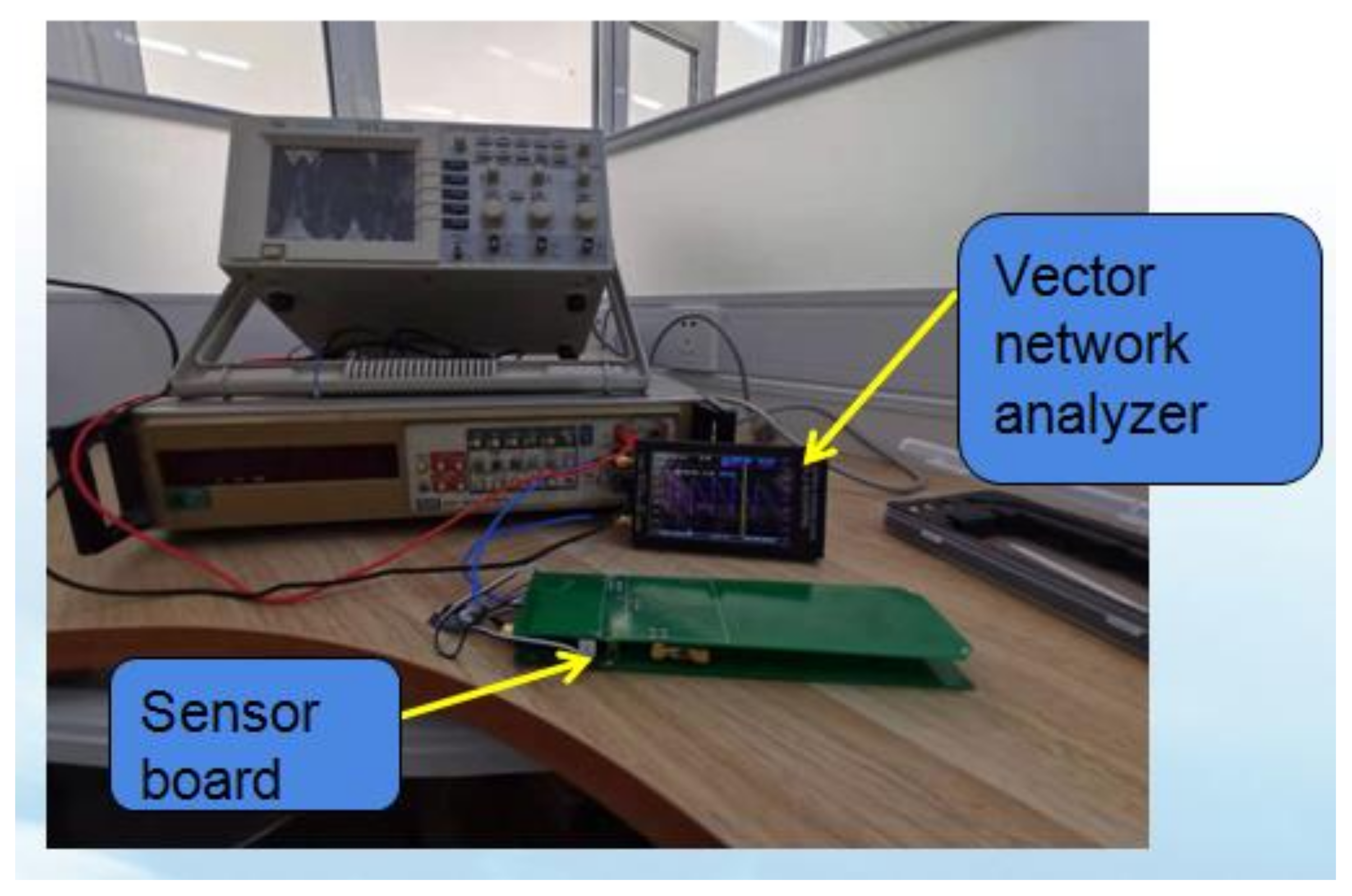 Micromachines 12 00708 g016