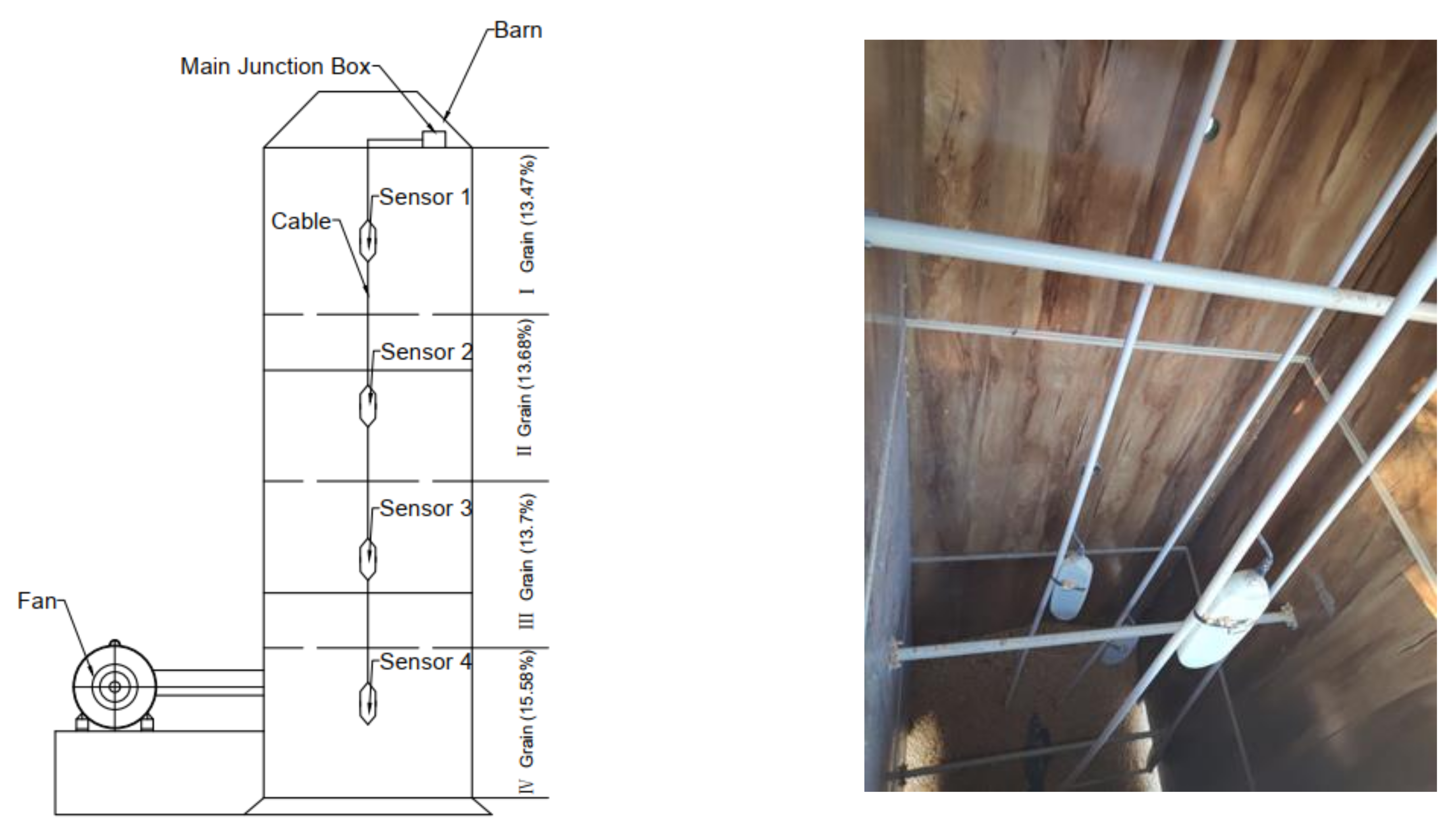 Micromachines 12 00708 g021
